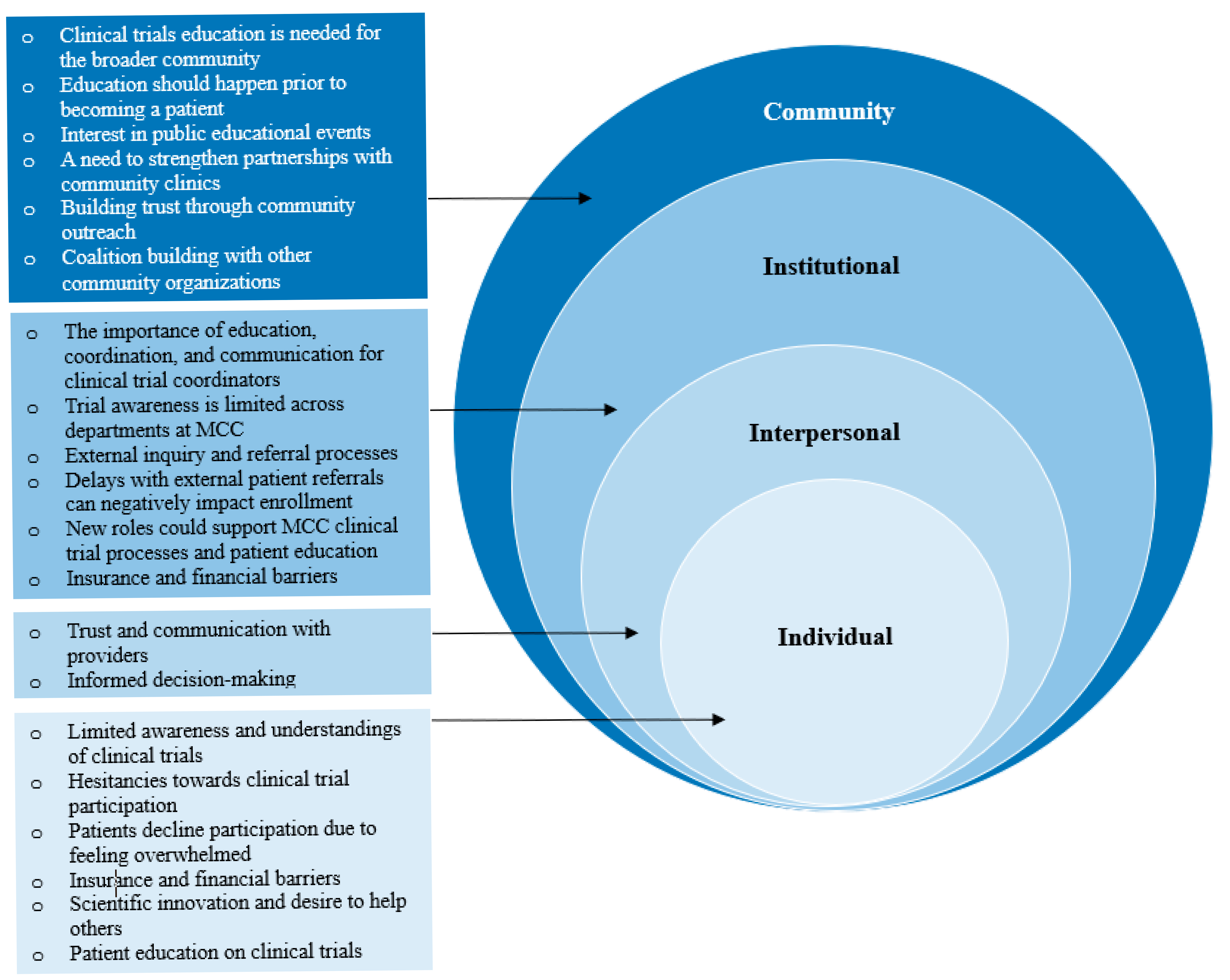 Cancers 17 02282 g001