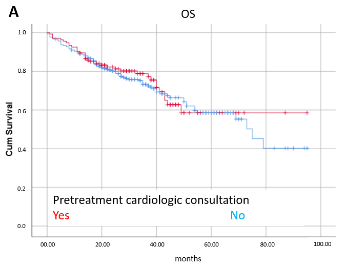 Cancers 17 02302 g005a