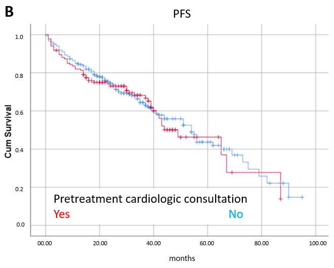 Cancers 17 02302 g005b