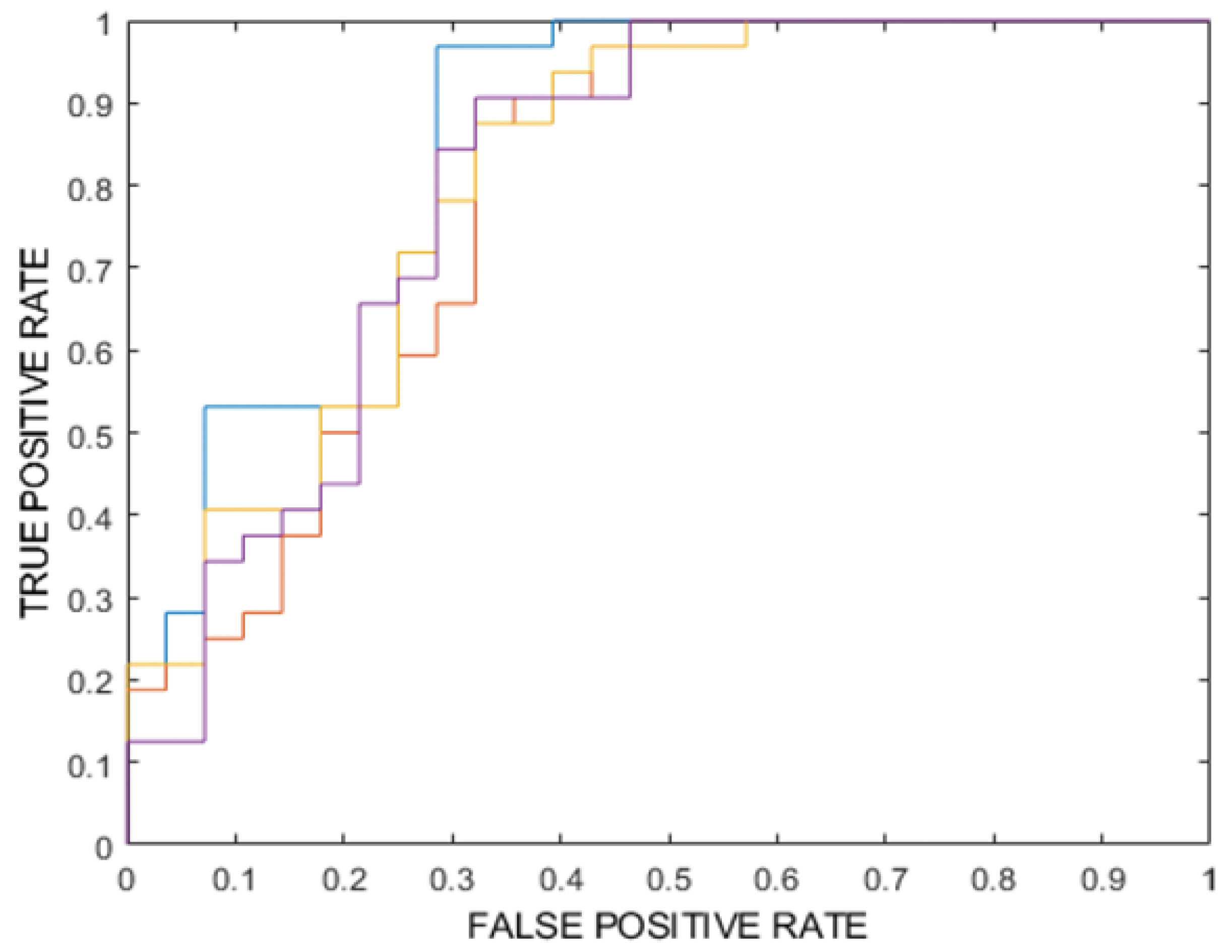 Cancers 17 02304 g003