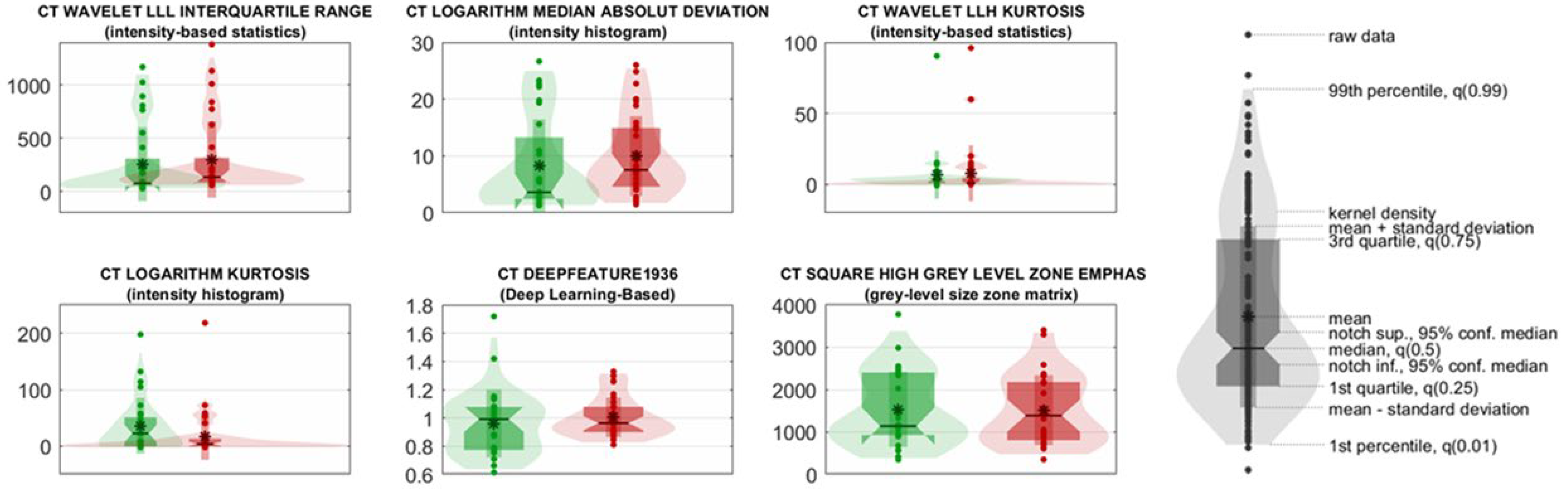 Cancers 17 02304 g004