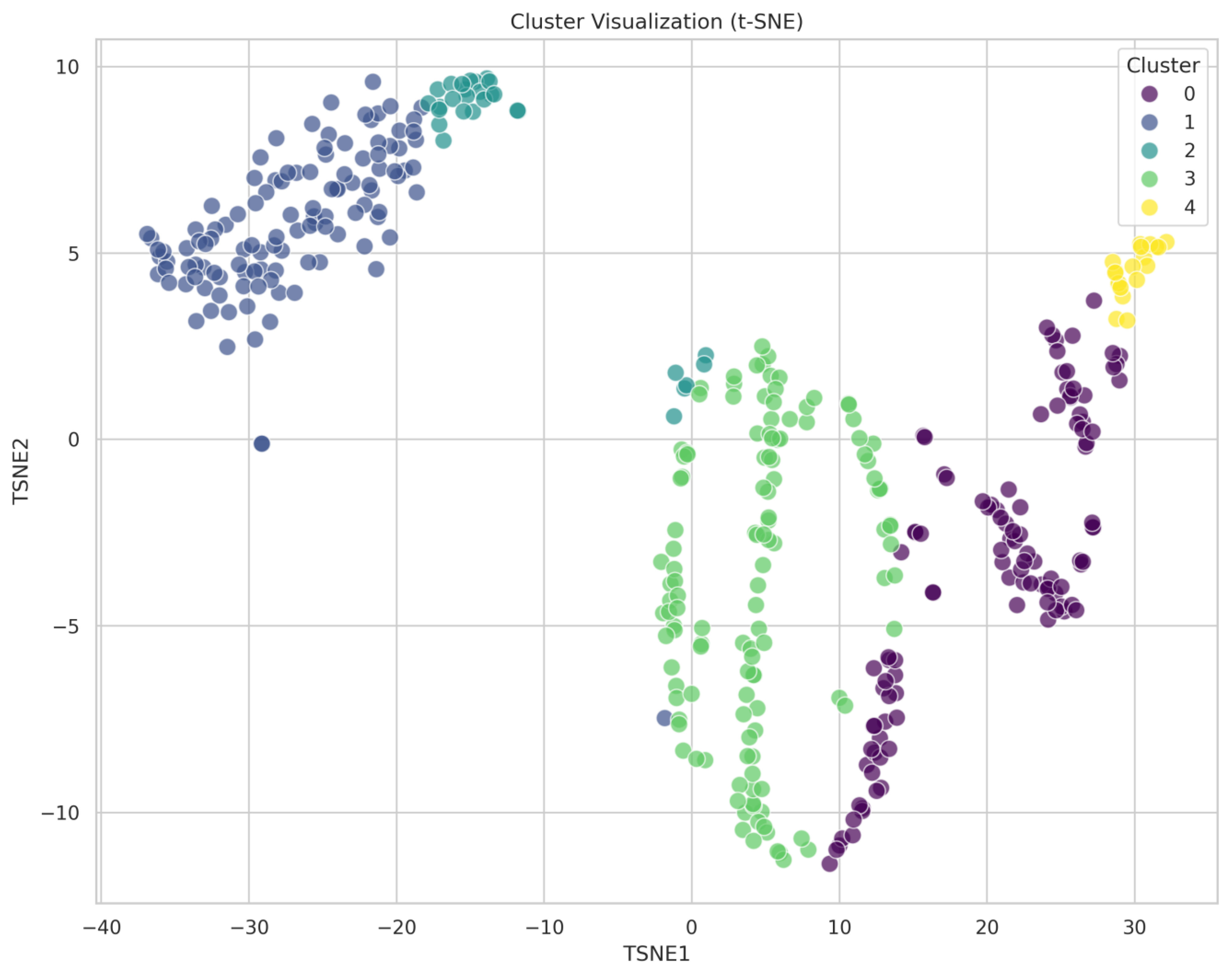 Cancers 17 02305 g004