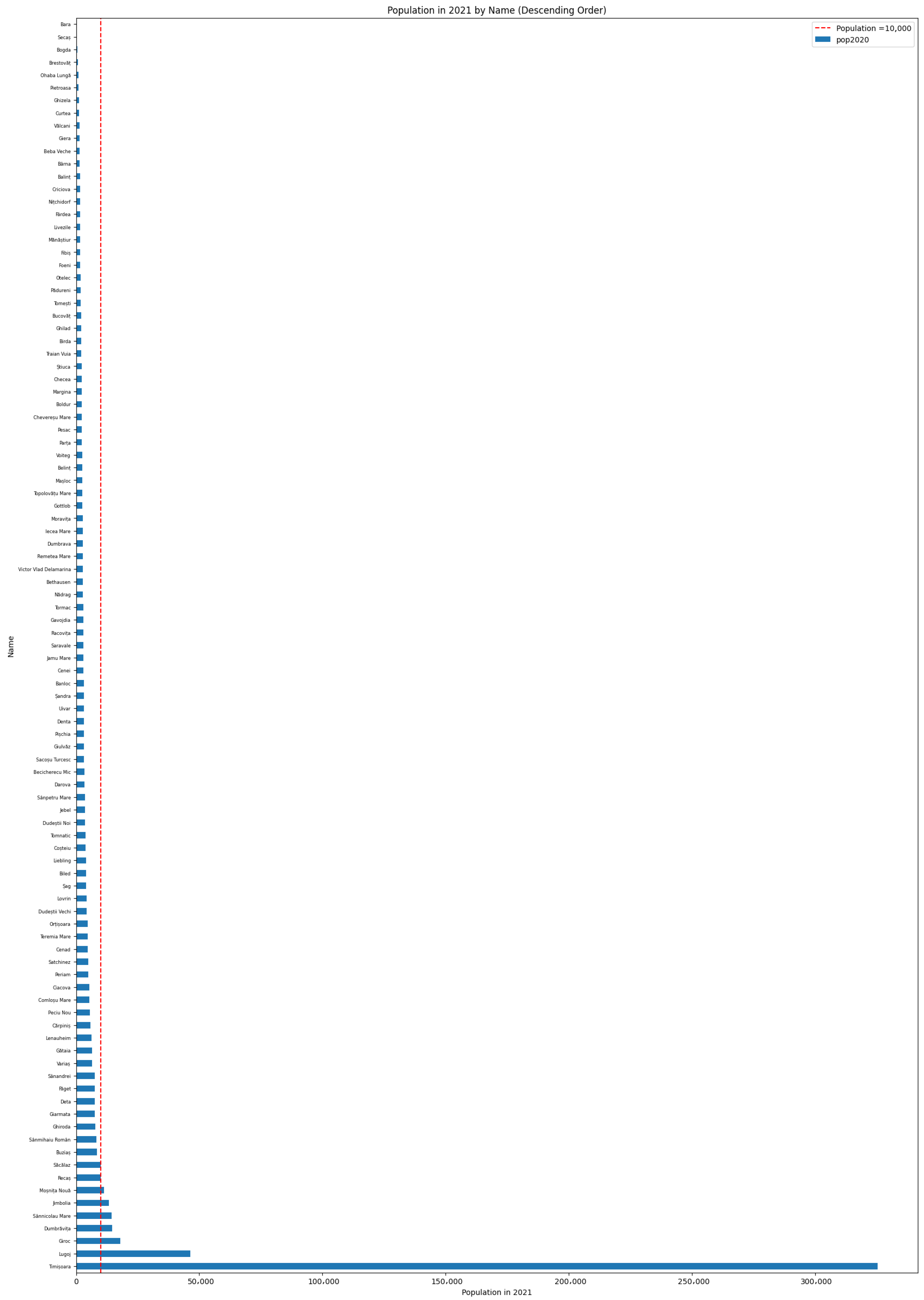 Cancers 17 02305 g0a1