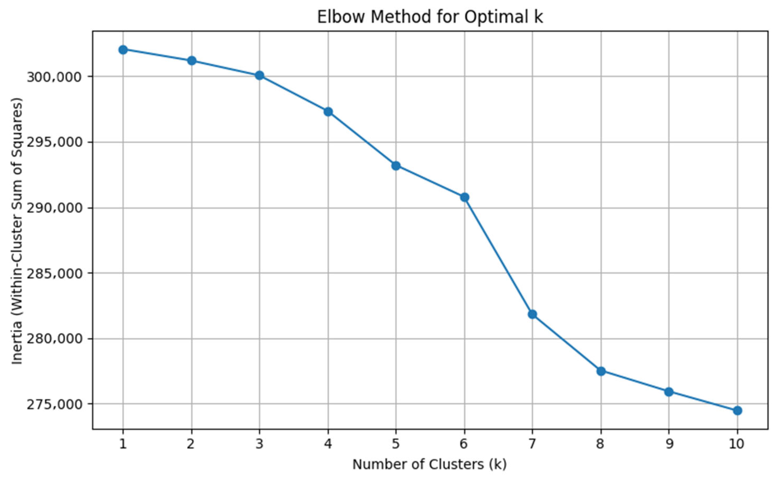 Cancers 17 02305 g0a3