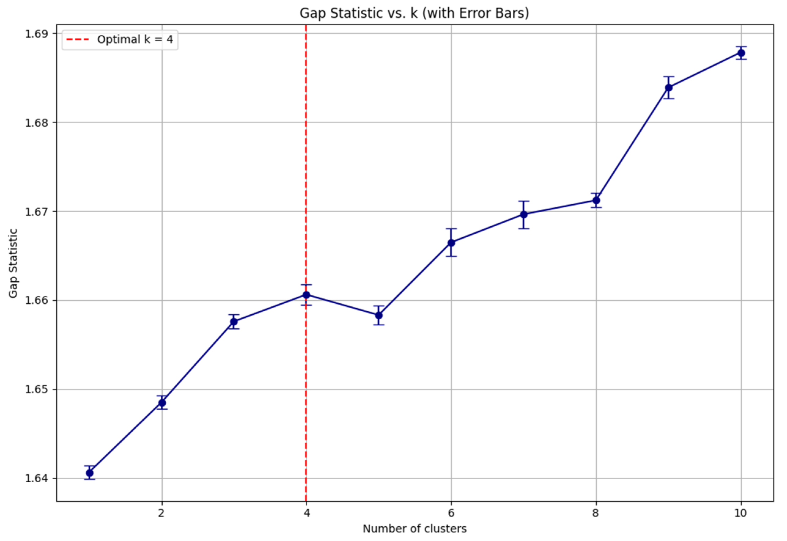 Cancers 17 02305 g0a4