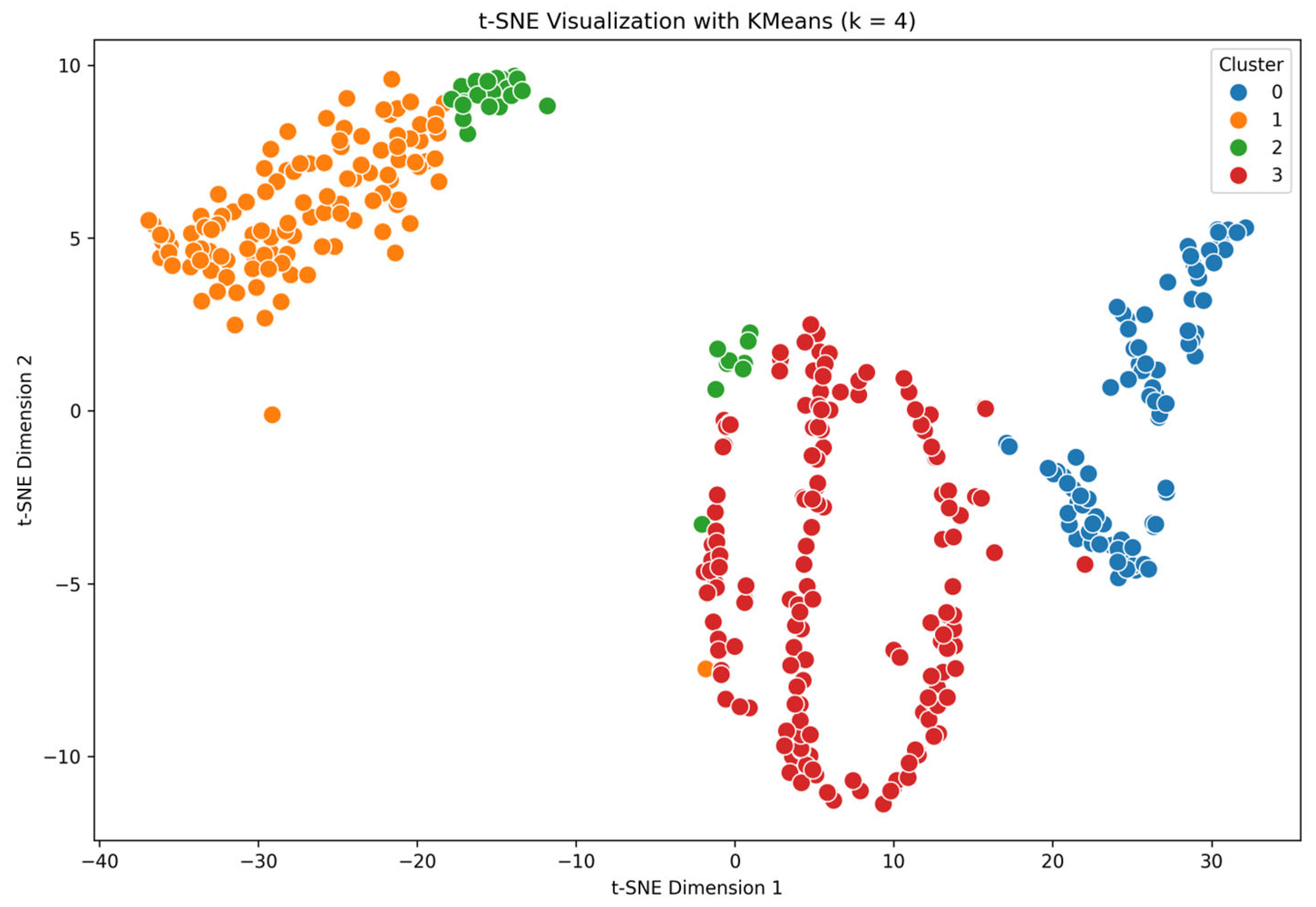 Cancers 17 02305 g0a5