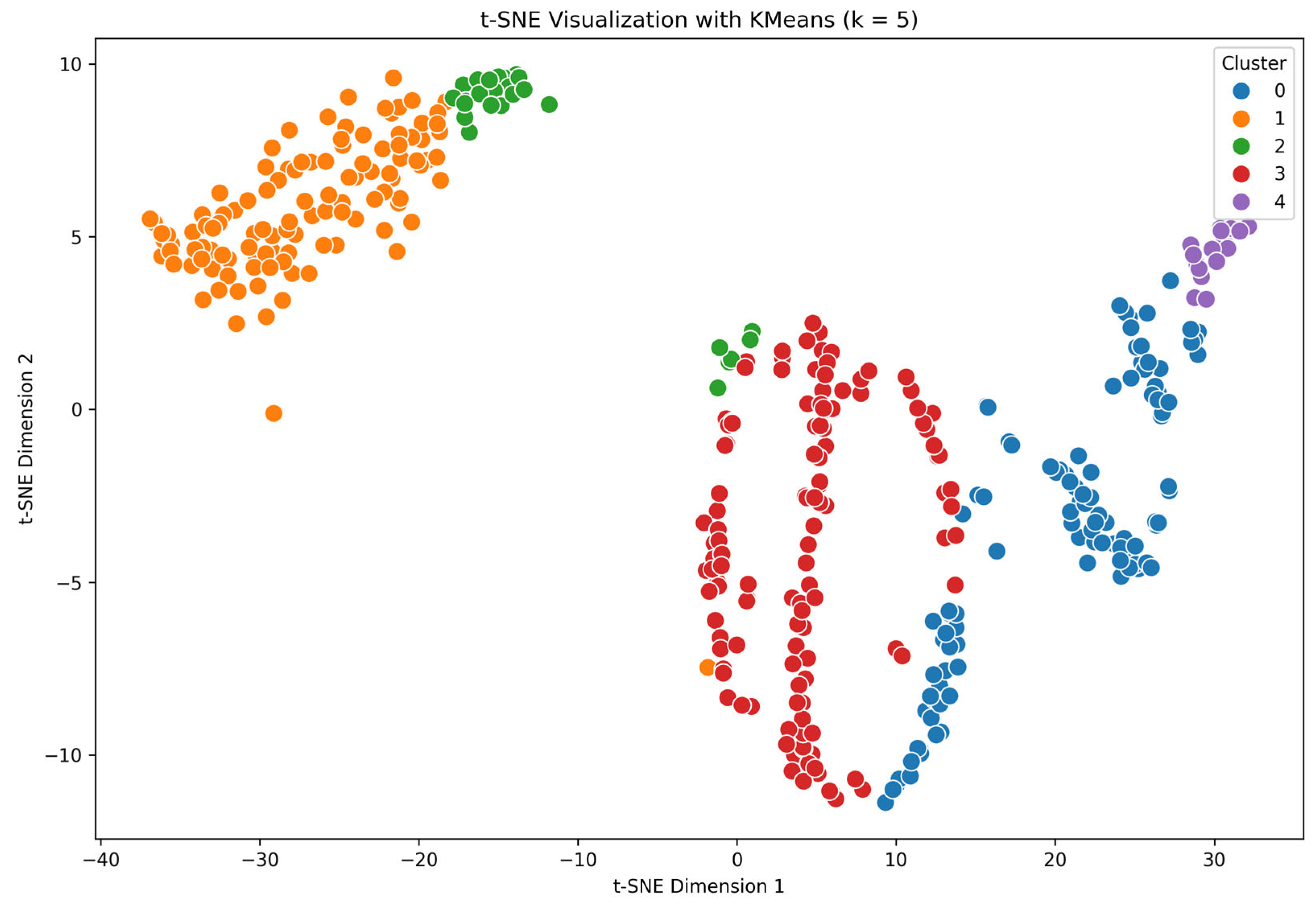 Cancers 17 02305 g0a6