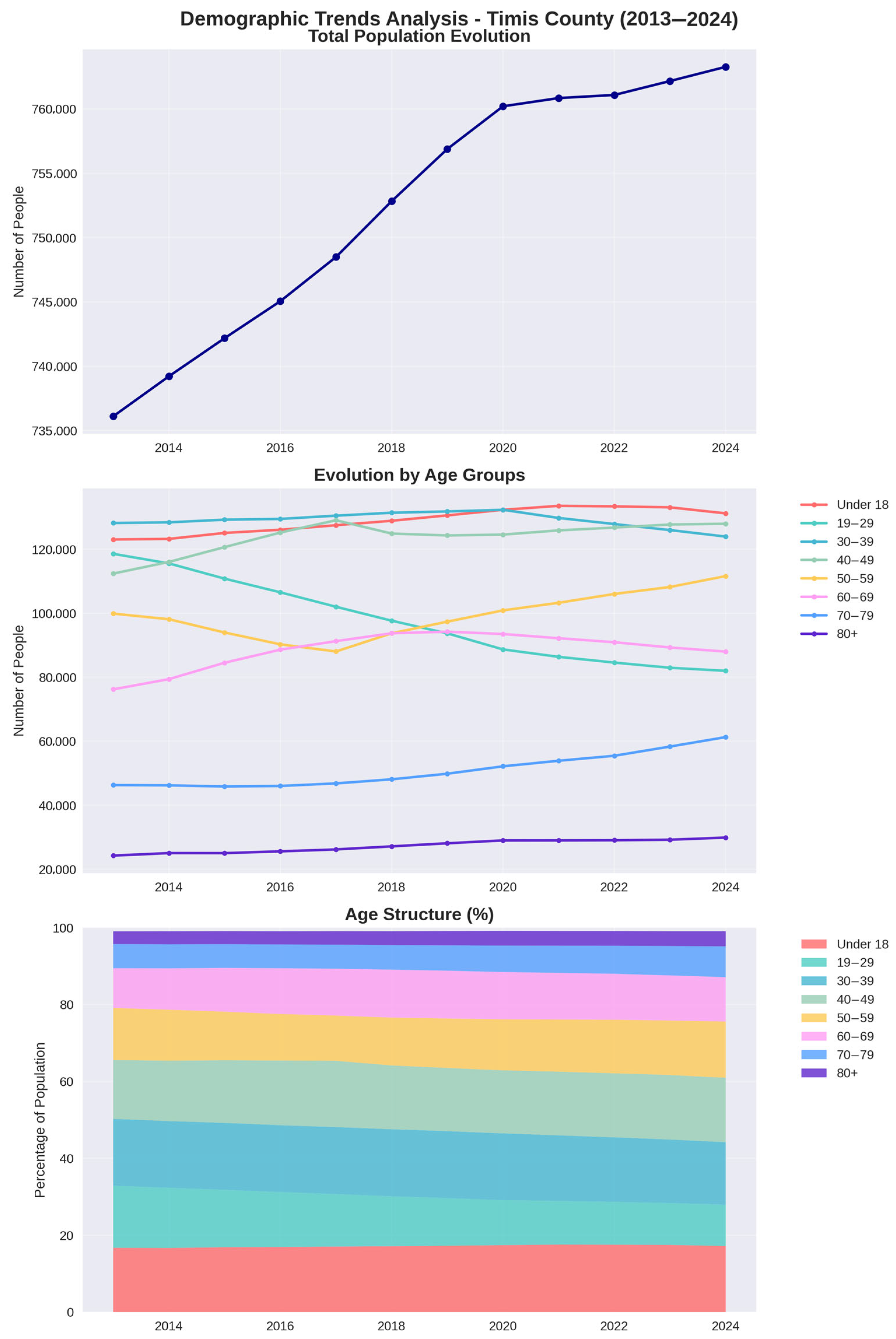 Cancers 17 02305 g0a8