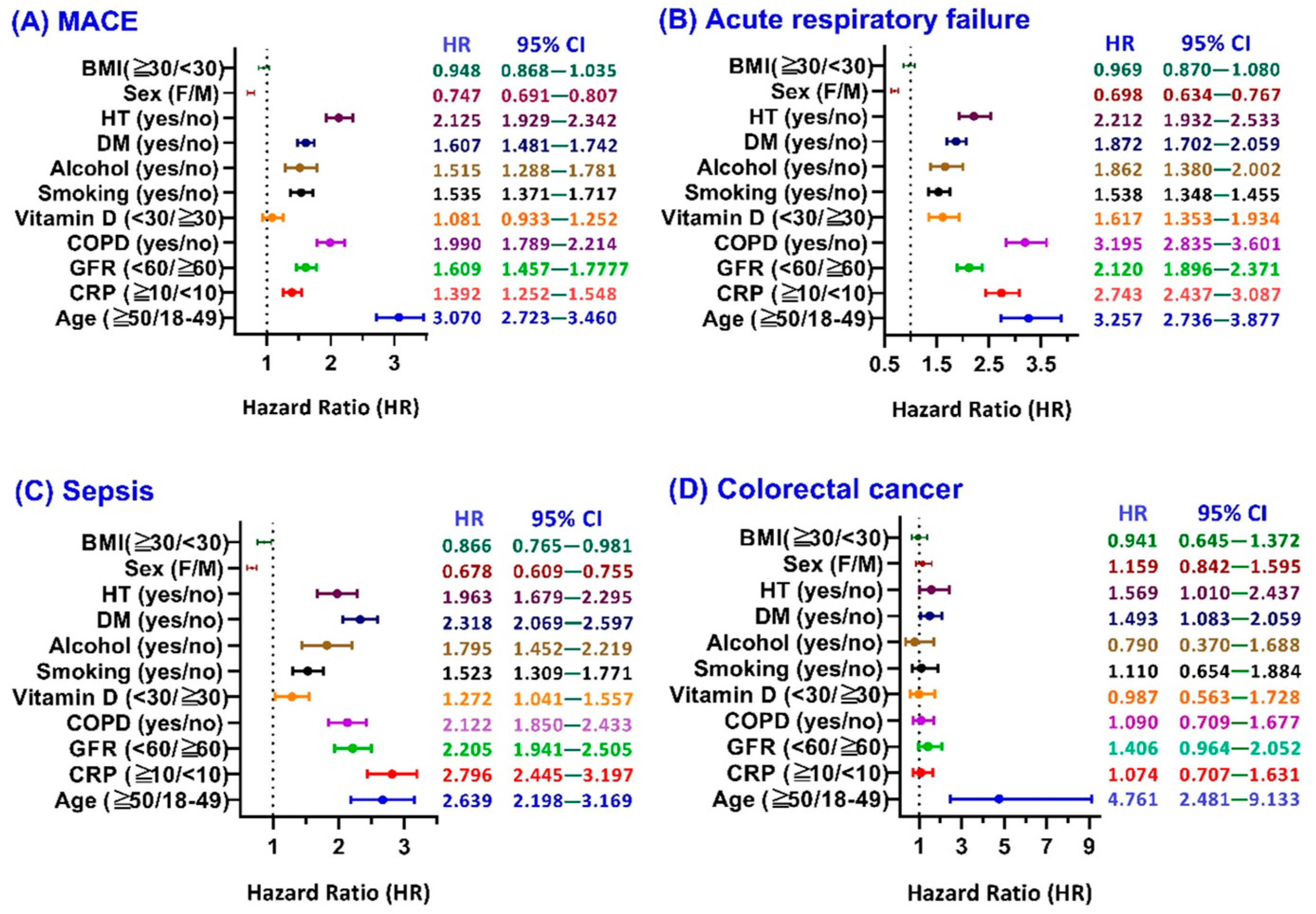 Cancers 17 02306 g003