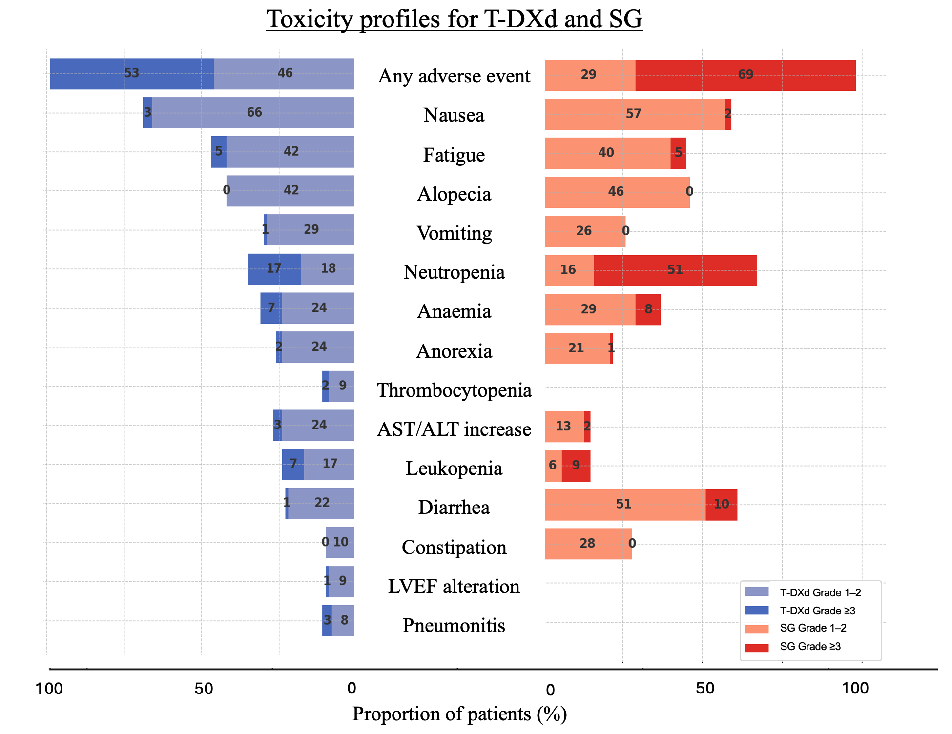 Cancers 17 02307 g001