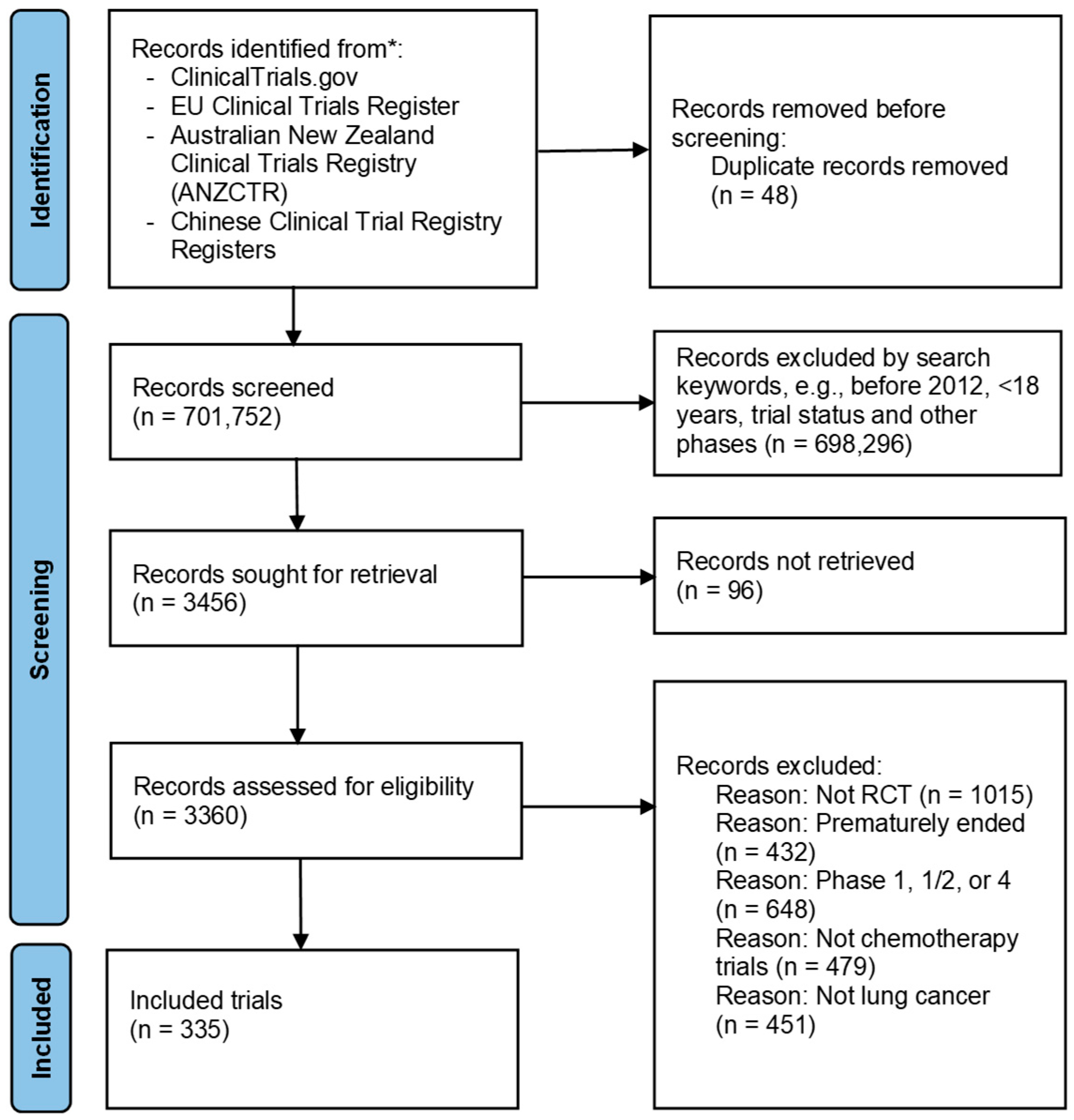 Cancers 17 02309 g001