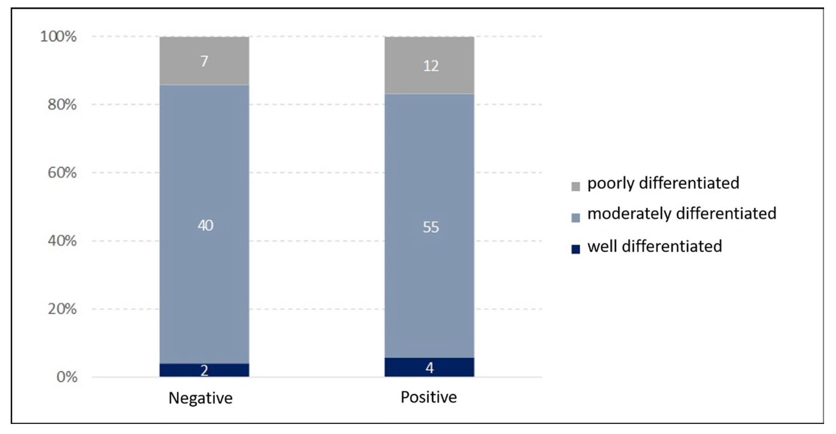 Cancers 17 02317 g002