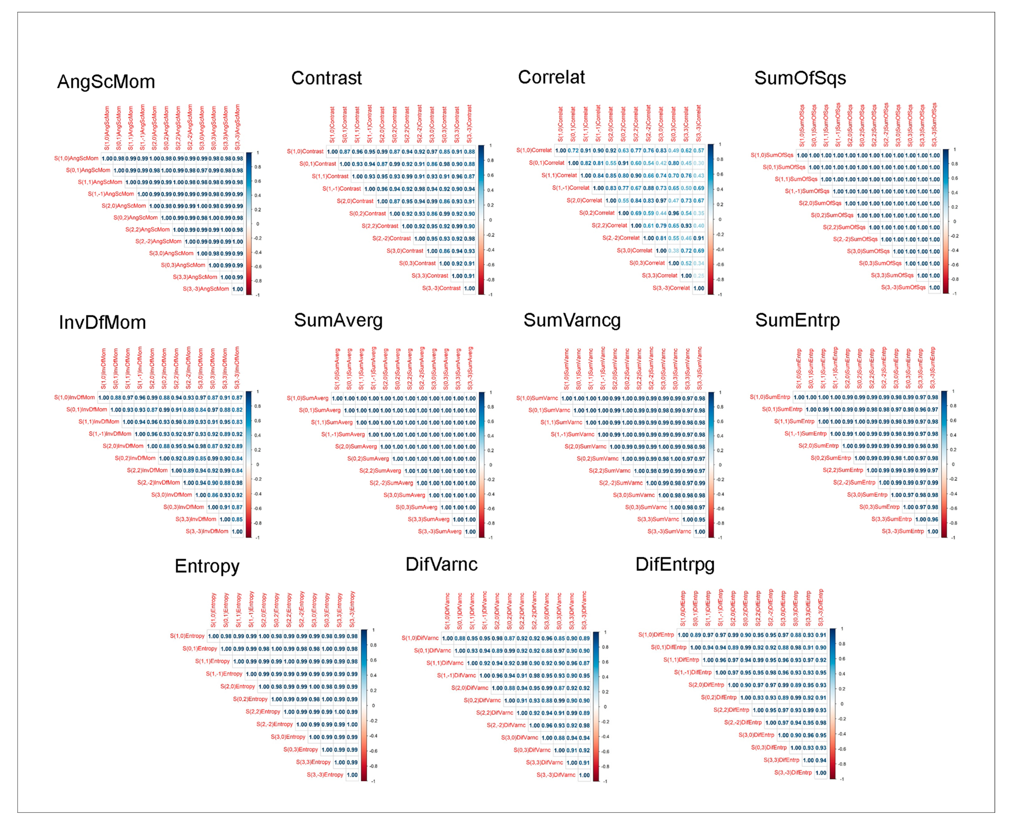 Cancers 17 02317 g003