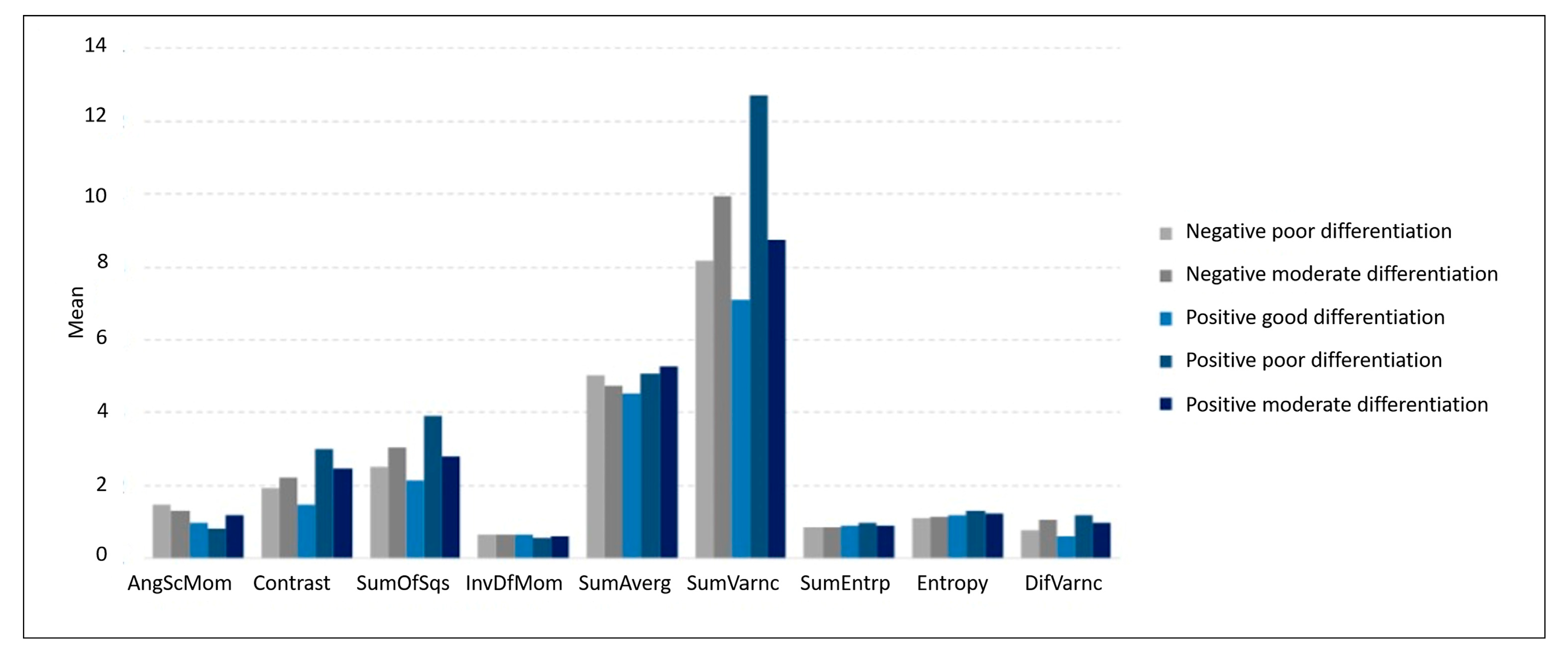 Cancers 17 02317 g004