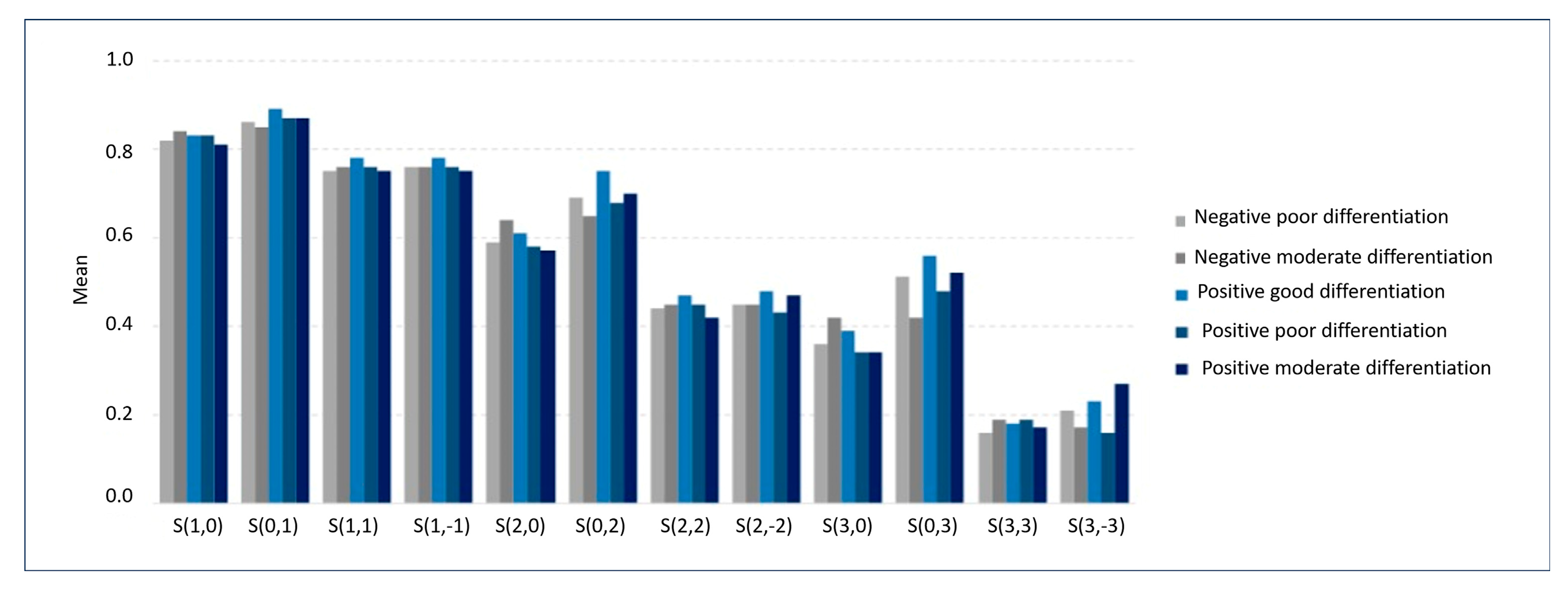 Cancers 17 02317 g005