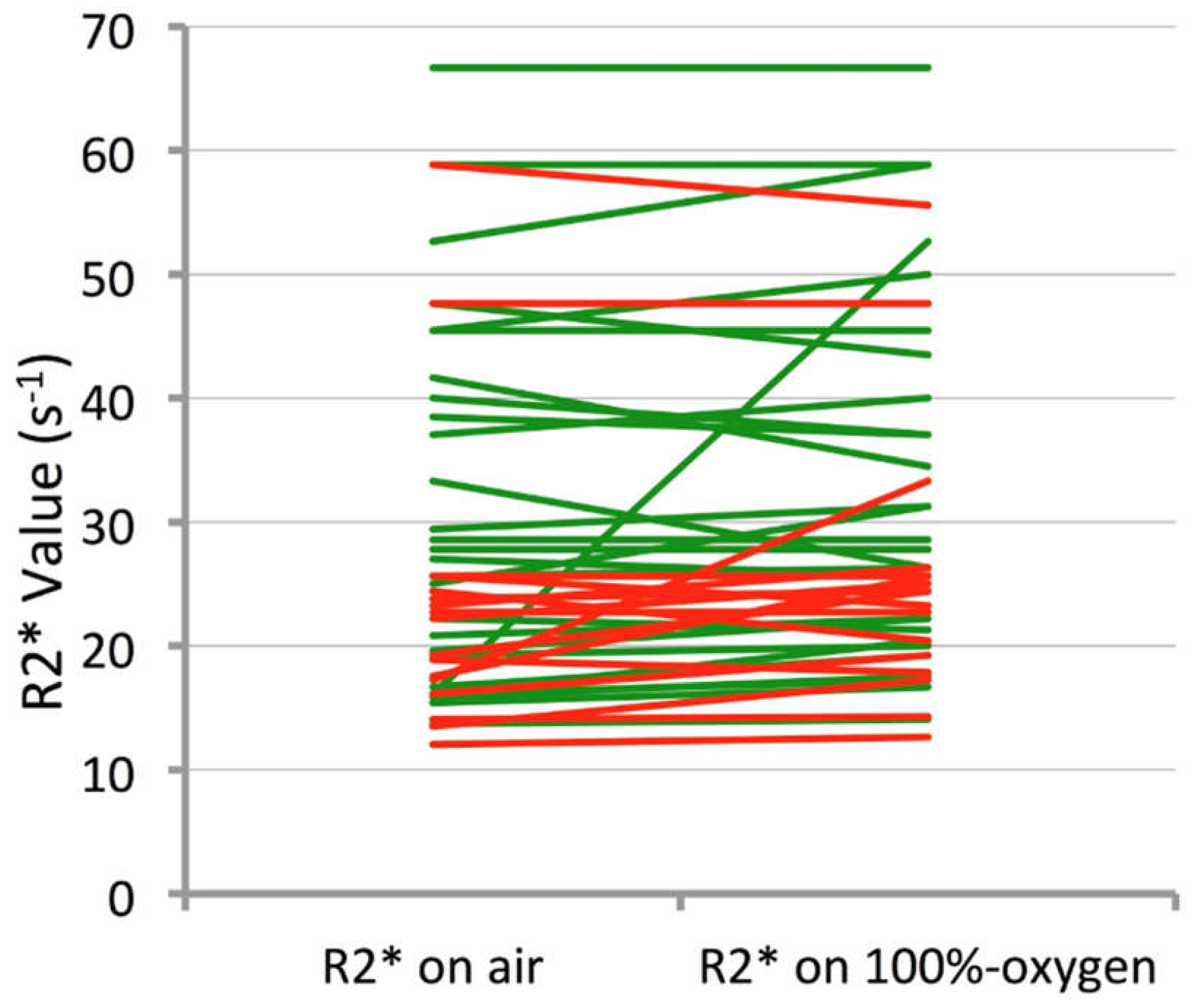 Cancers 17 02333 g002