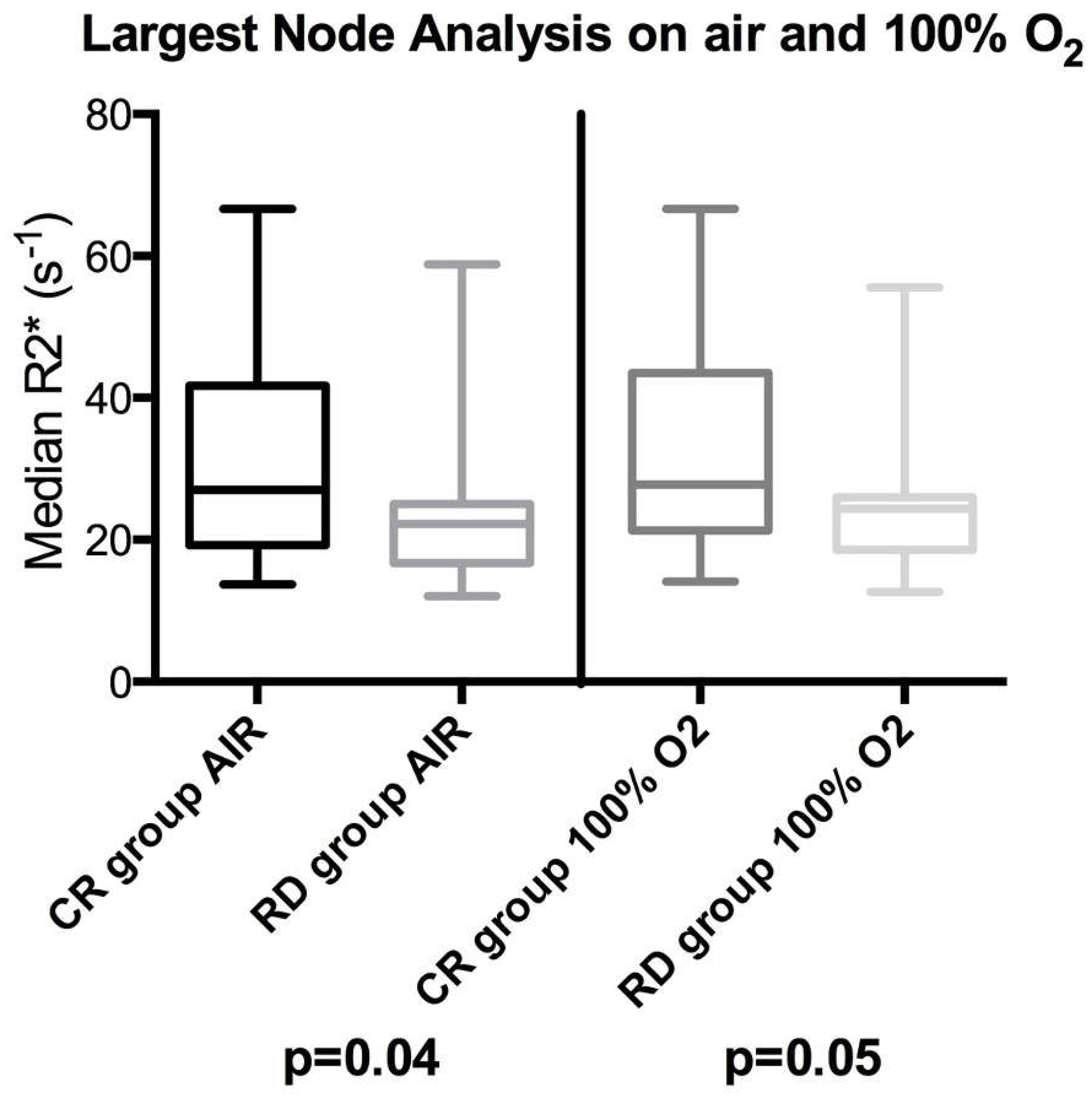 Cancers 17 02333 g003