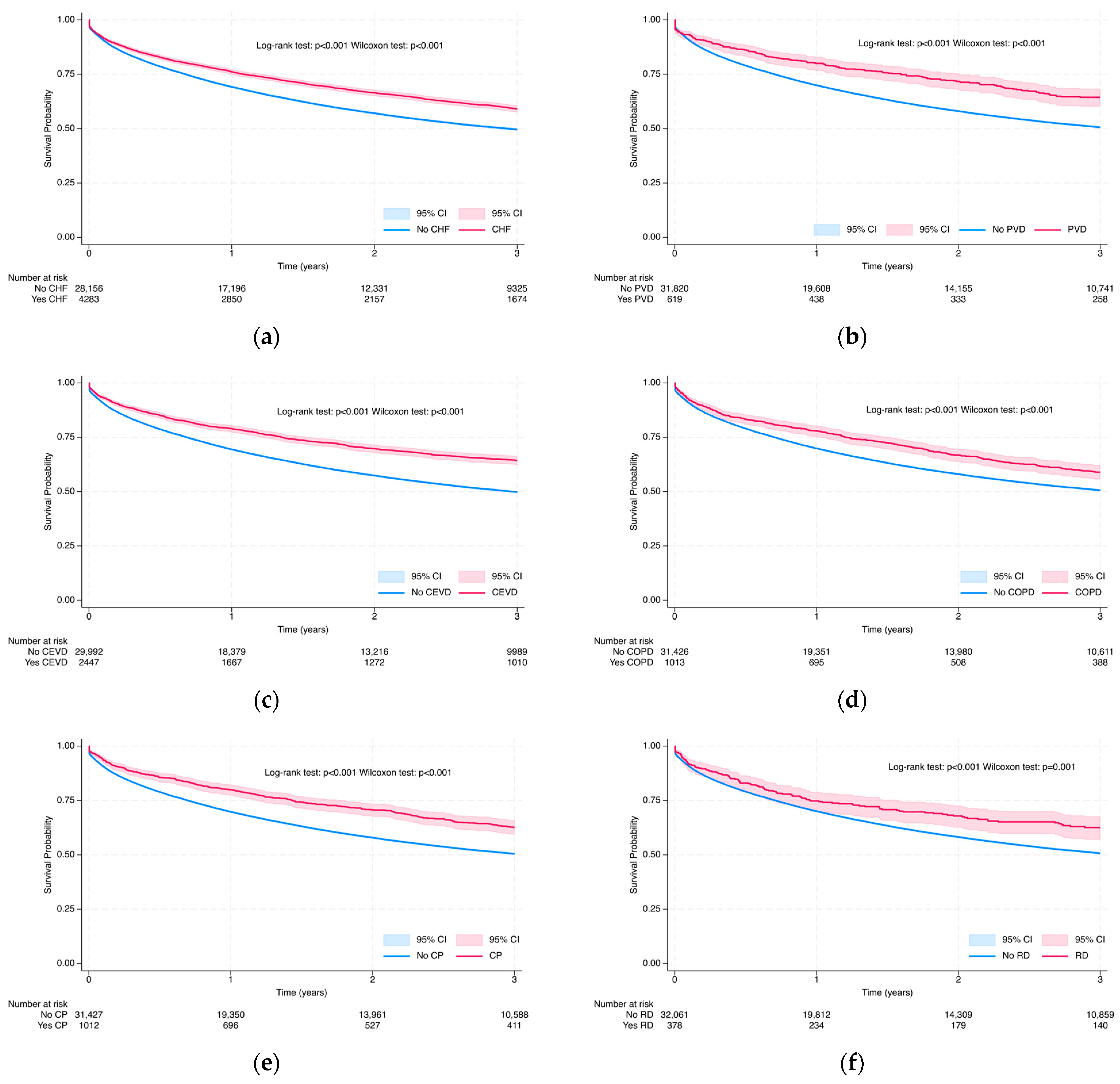 Cancers 17 02336 g008a