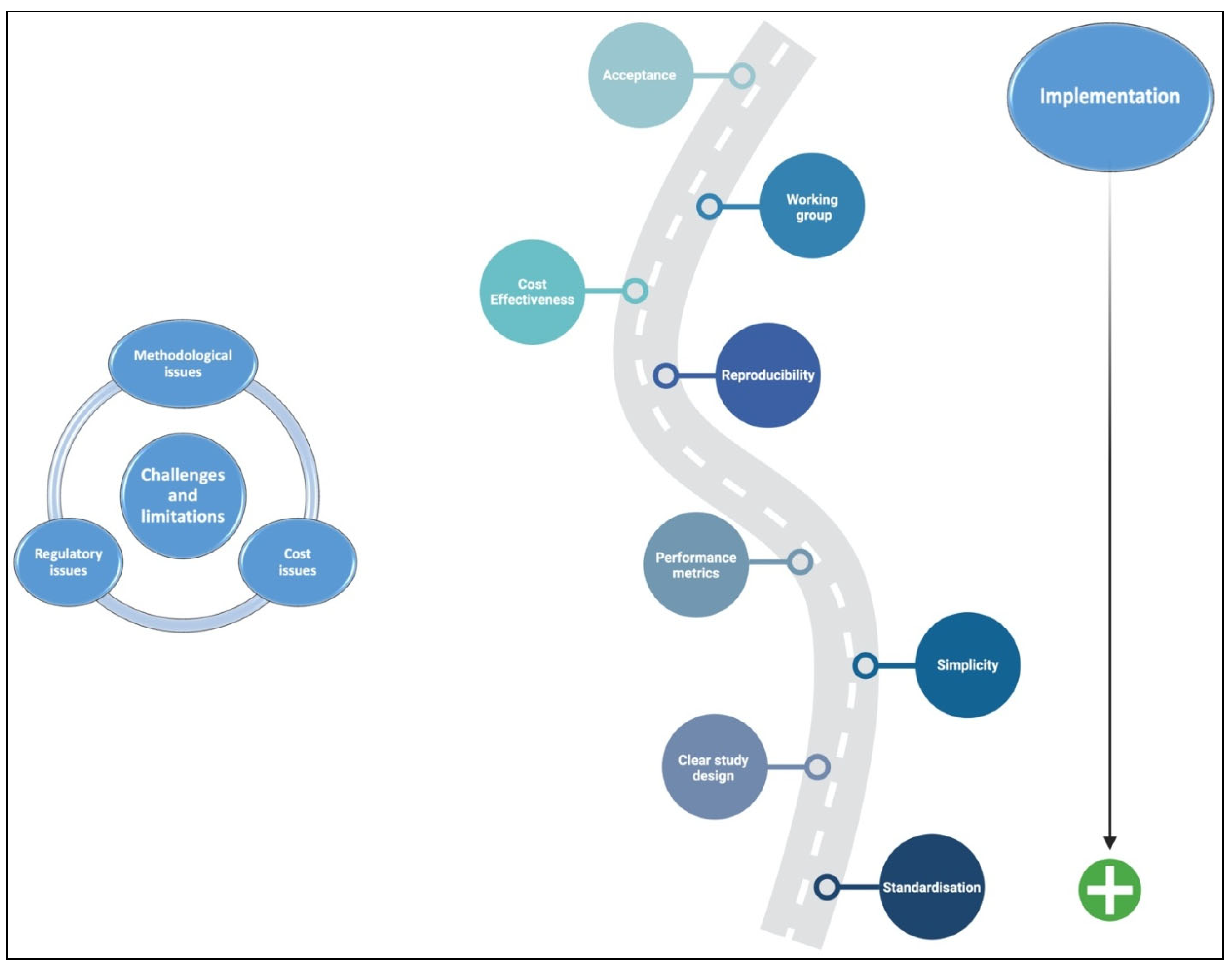 Cancers 17 02337 g002