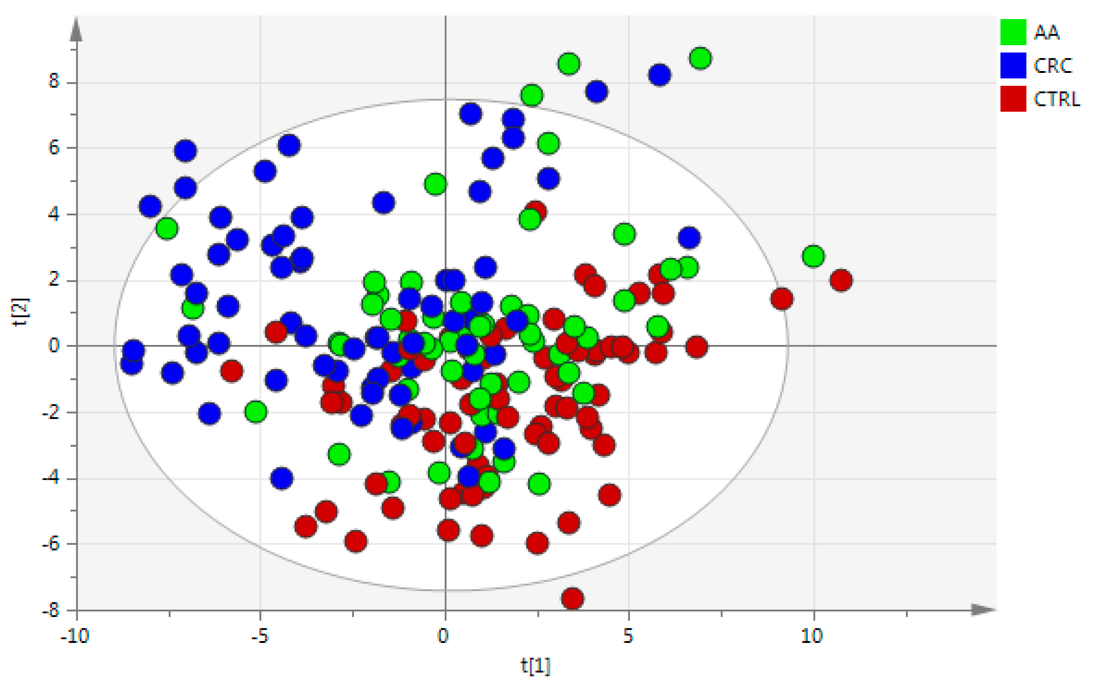 Cancers 17 02339 g001