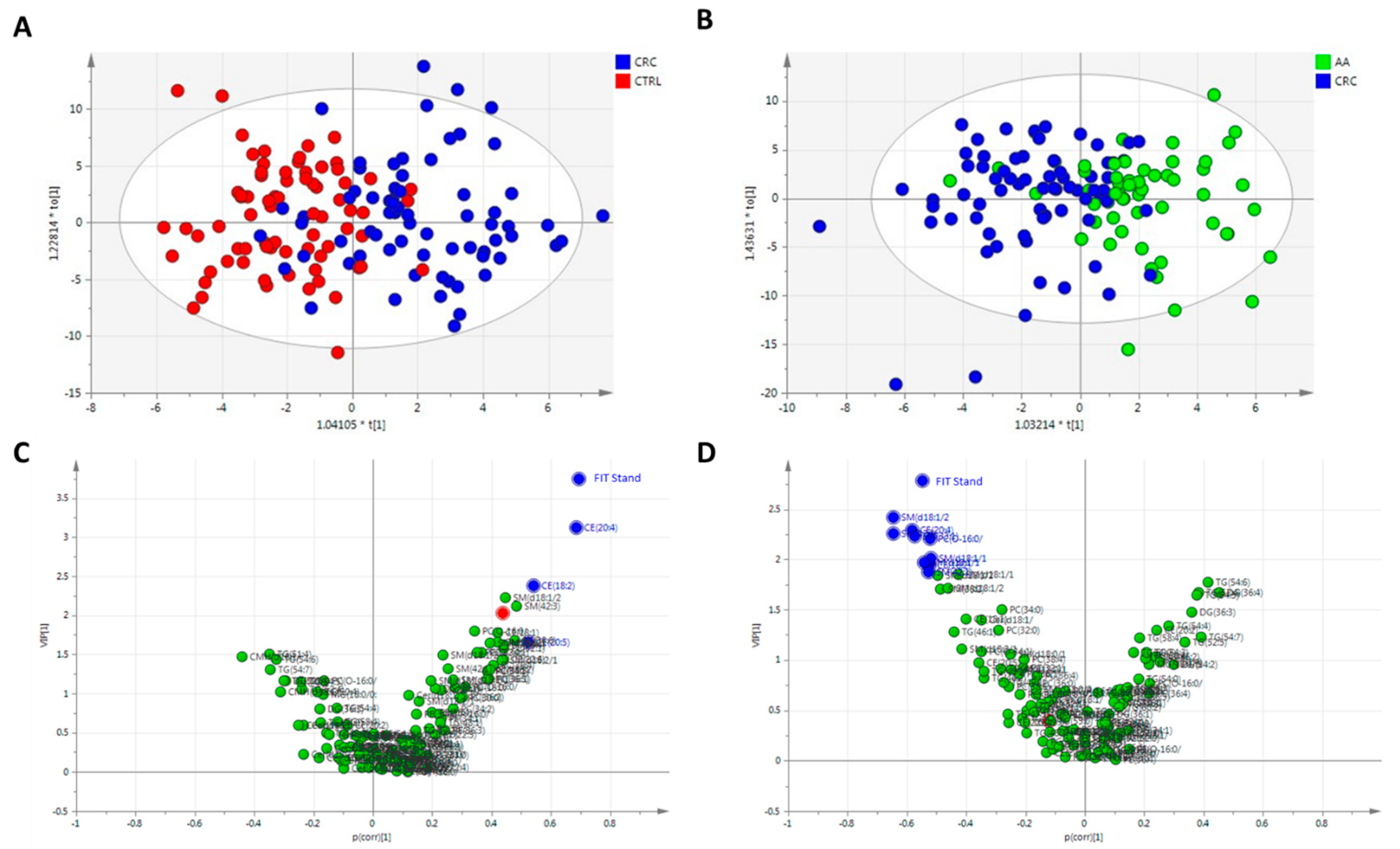 Cancers 17 02339 g002