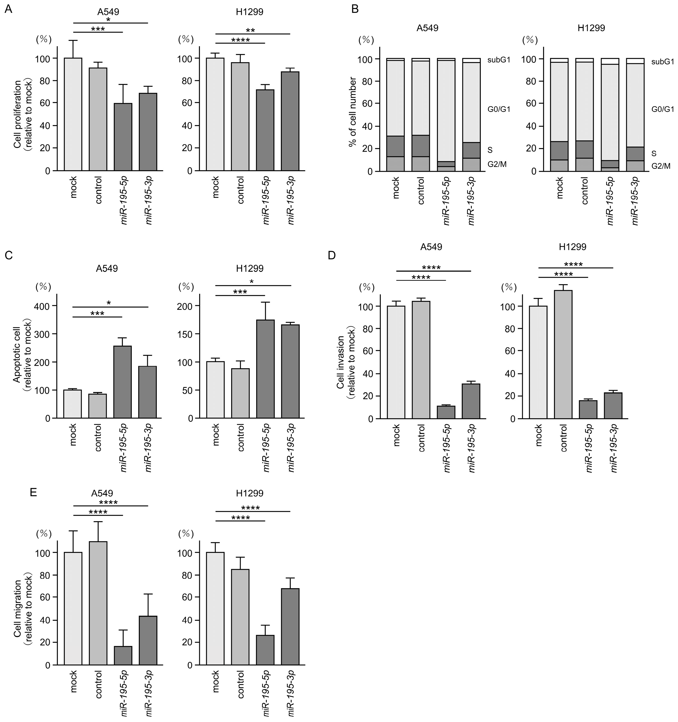 Cancers 17 02348 g002