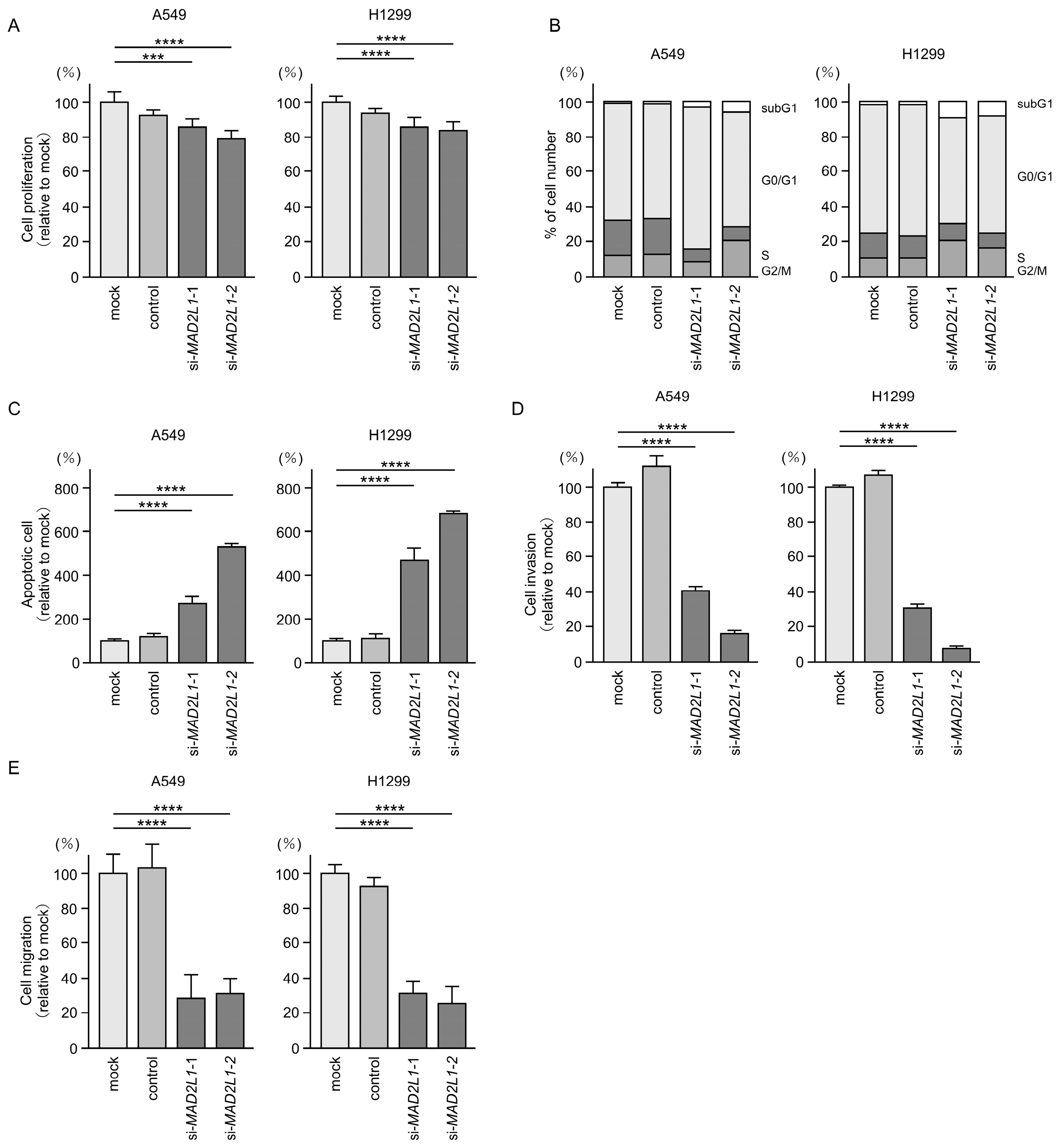 Cancers 17 02348 g008