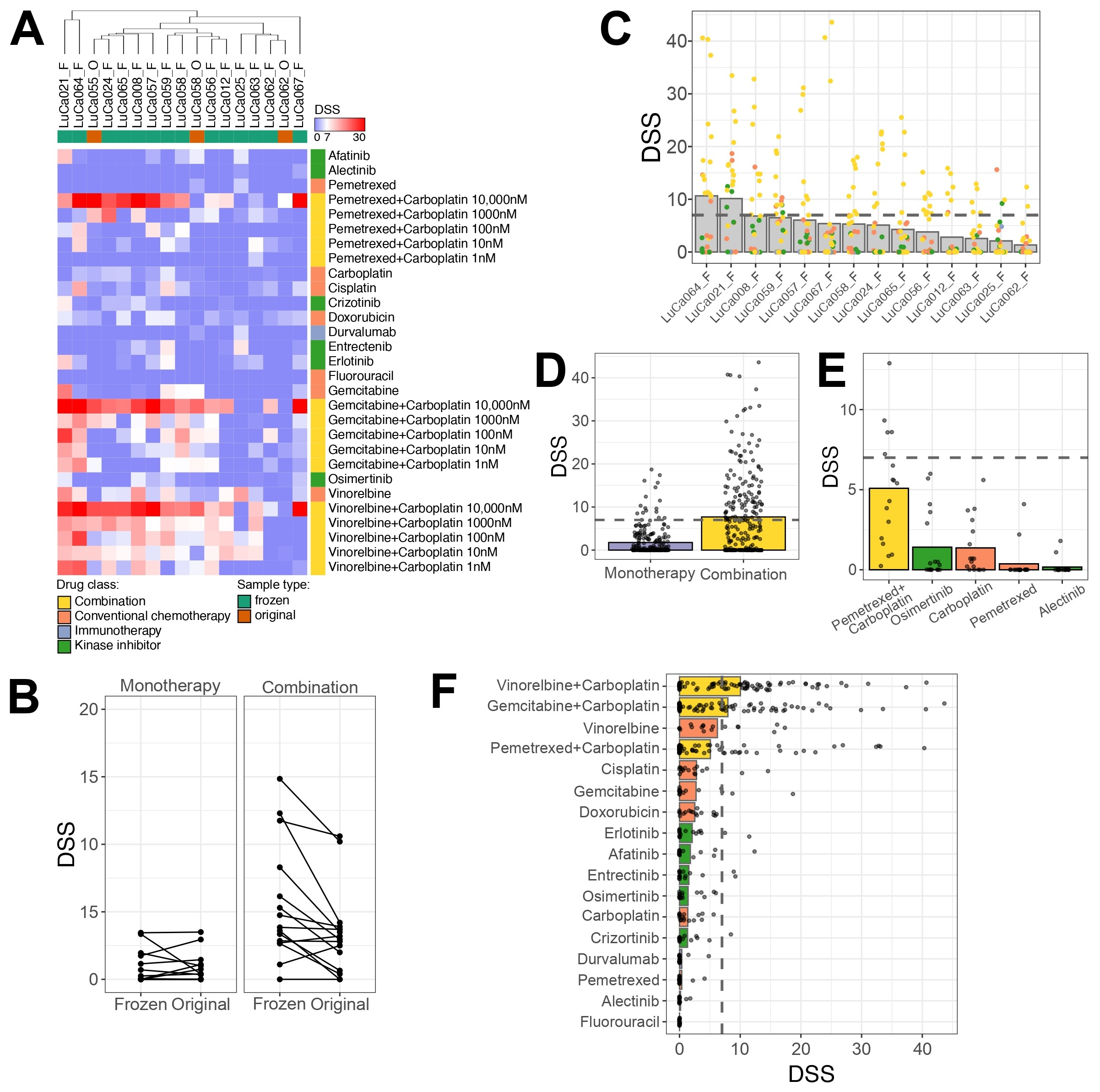 Cancers 17 02363 g004