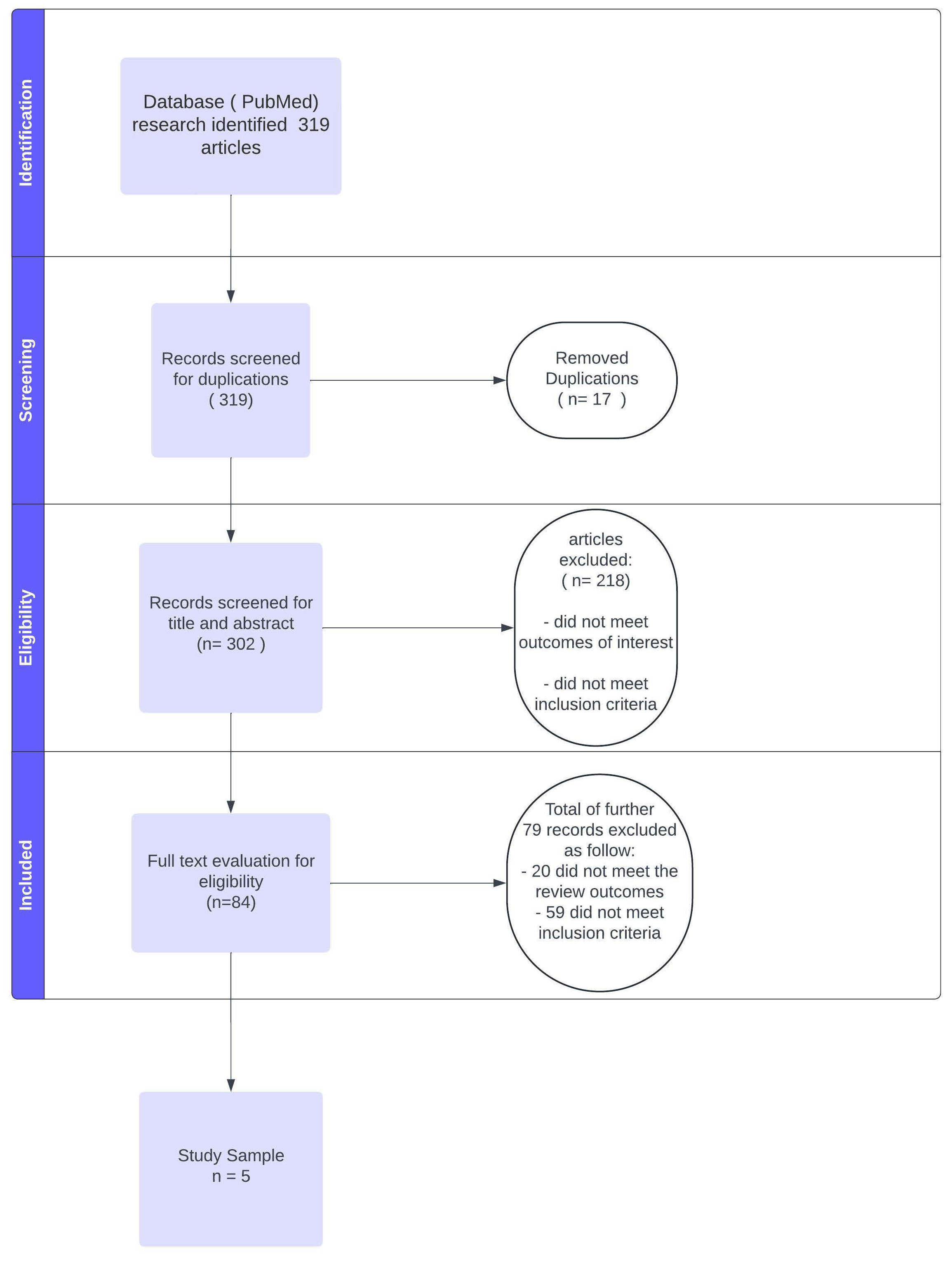 Cancers 17 02371 g001