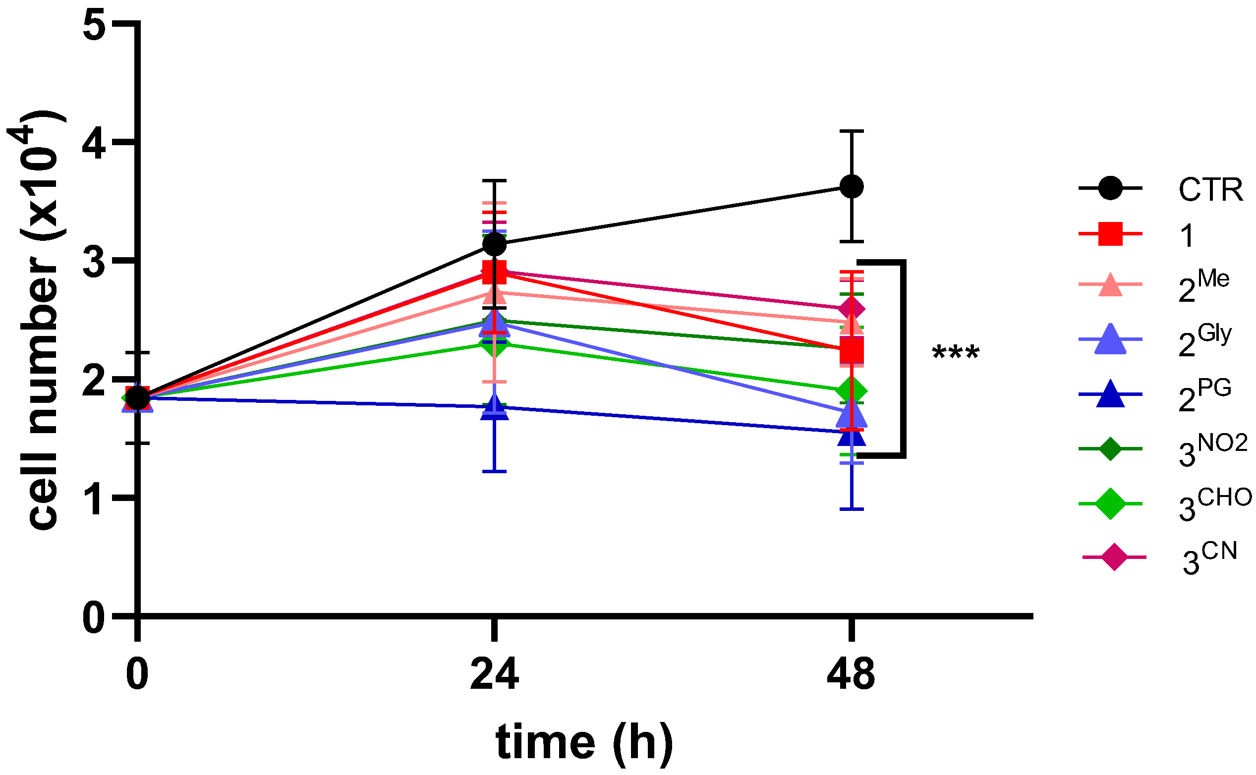 Cancers 17 02393 g005 Cancers 17 02393 g005