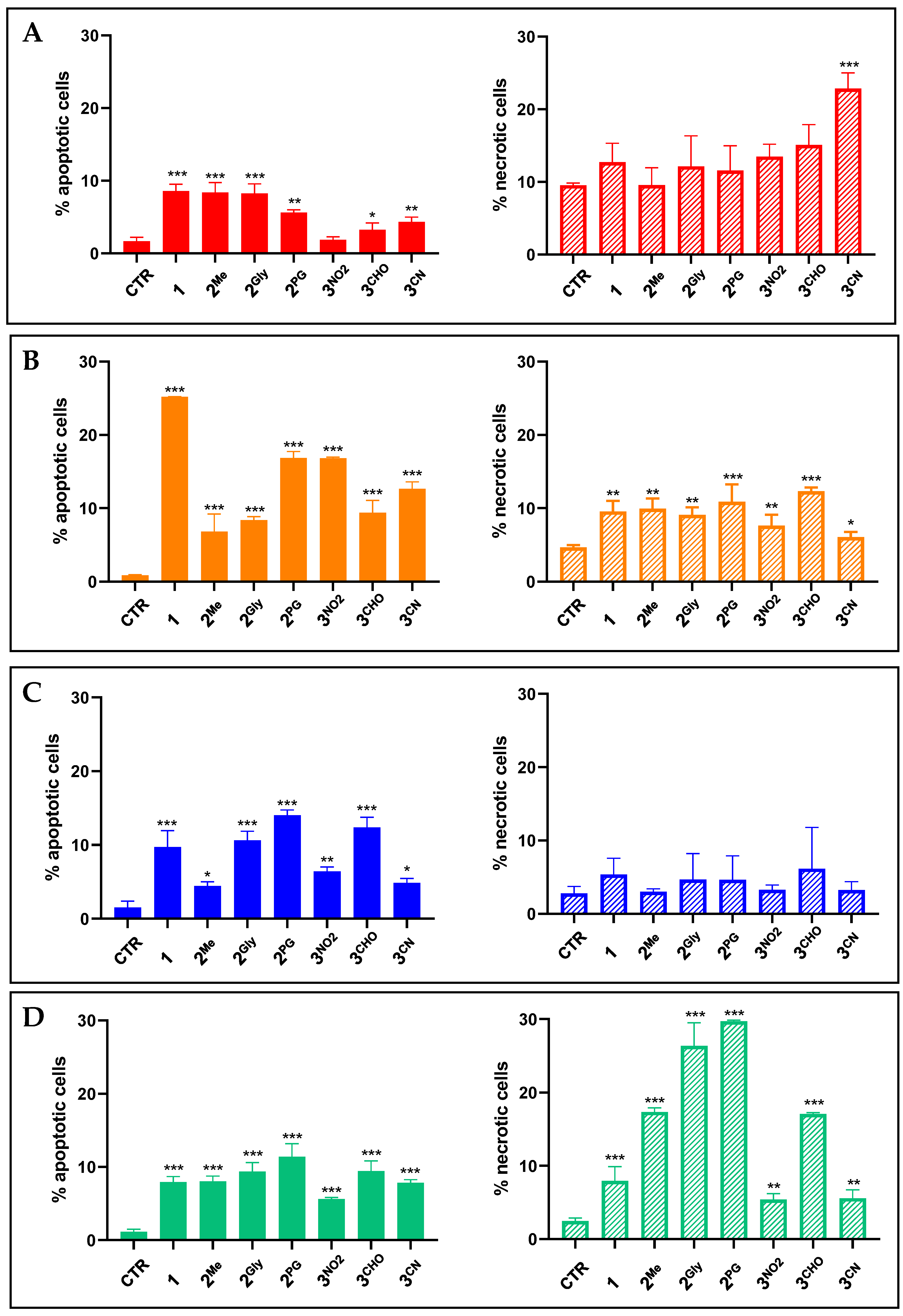 Cancers 17 02393 g006 Cancers 17 02393 g006