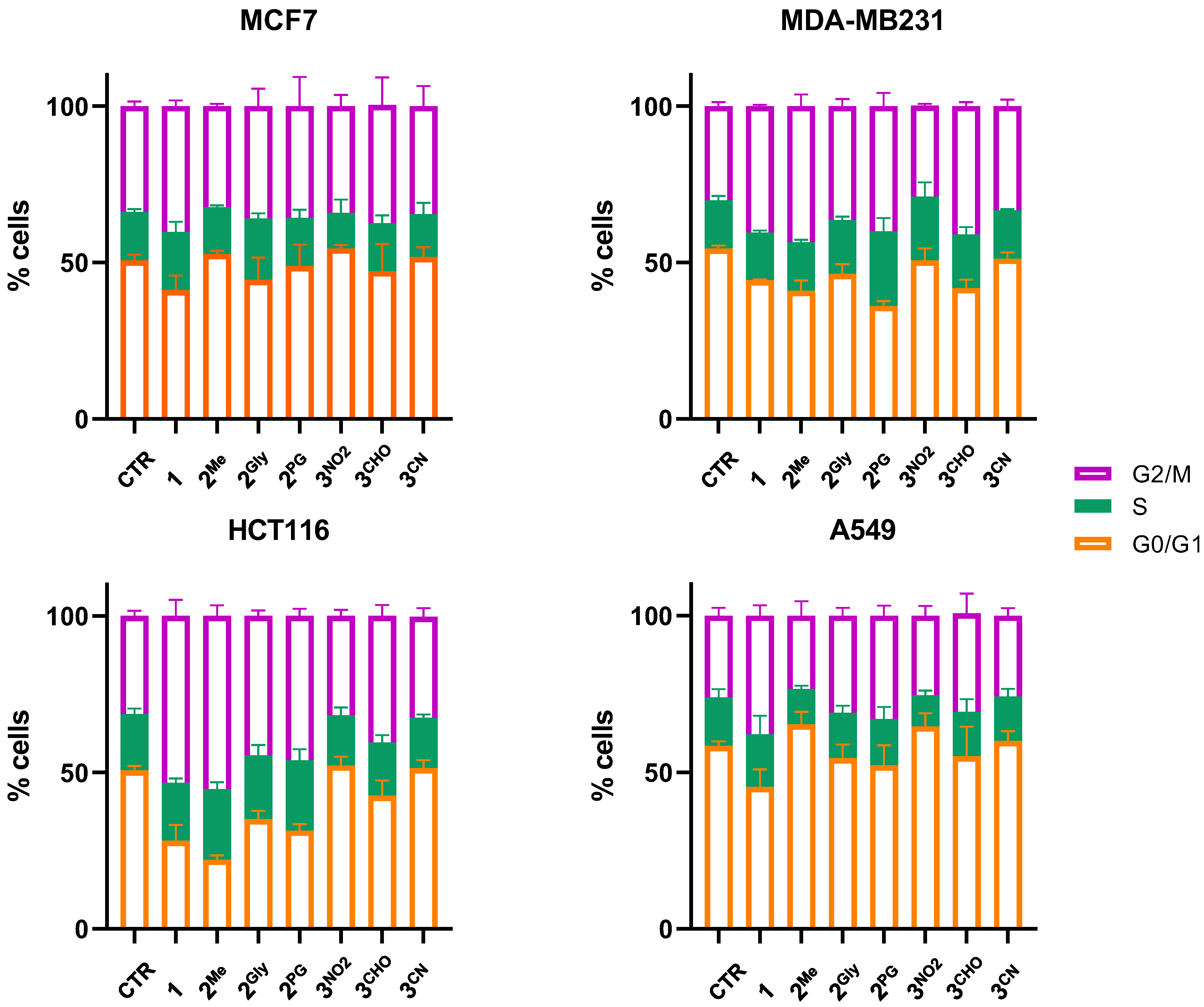 Cancers 17 02393 g007 Cancers 17 02393 g007
