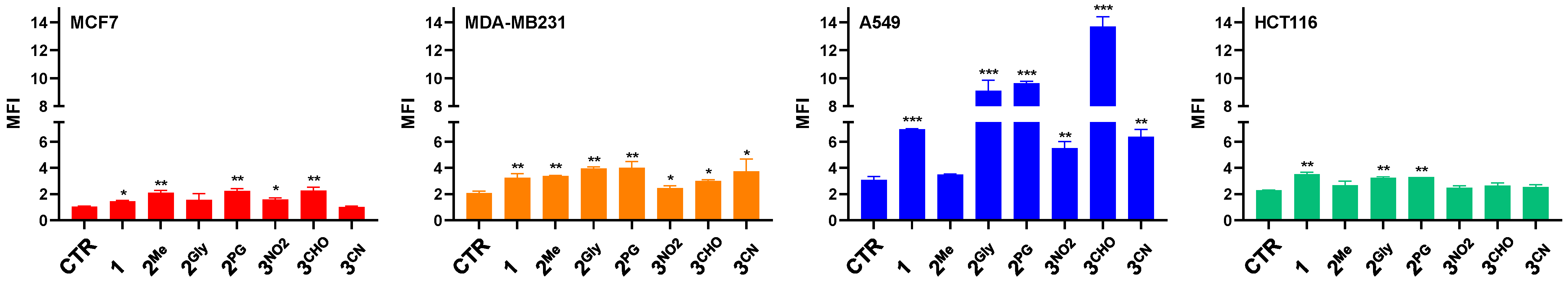 Cancers 17 02393 g008 Cancers 17 02393 g008
