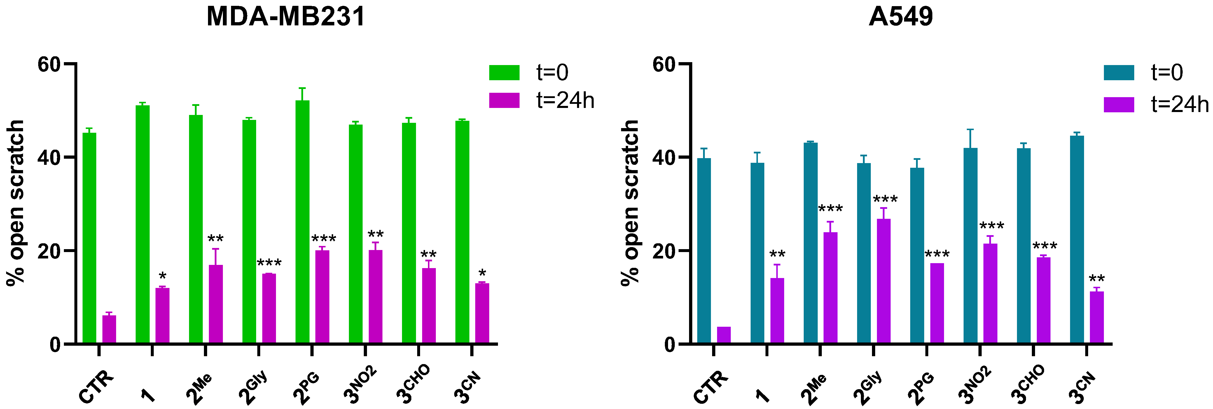Cancers 17 02393 g012 Cancers 17 02393 g012