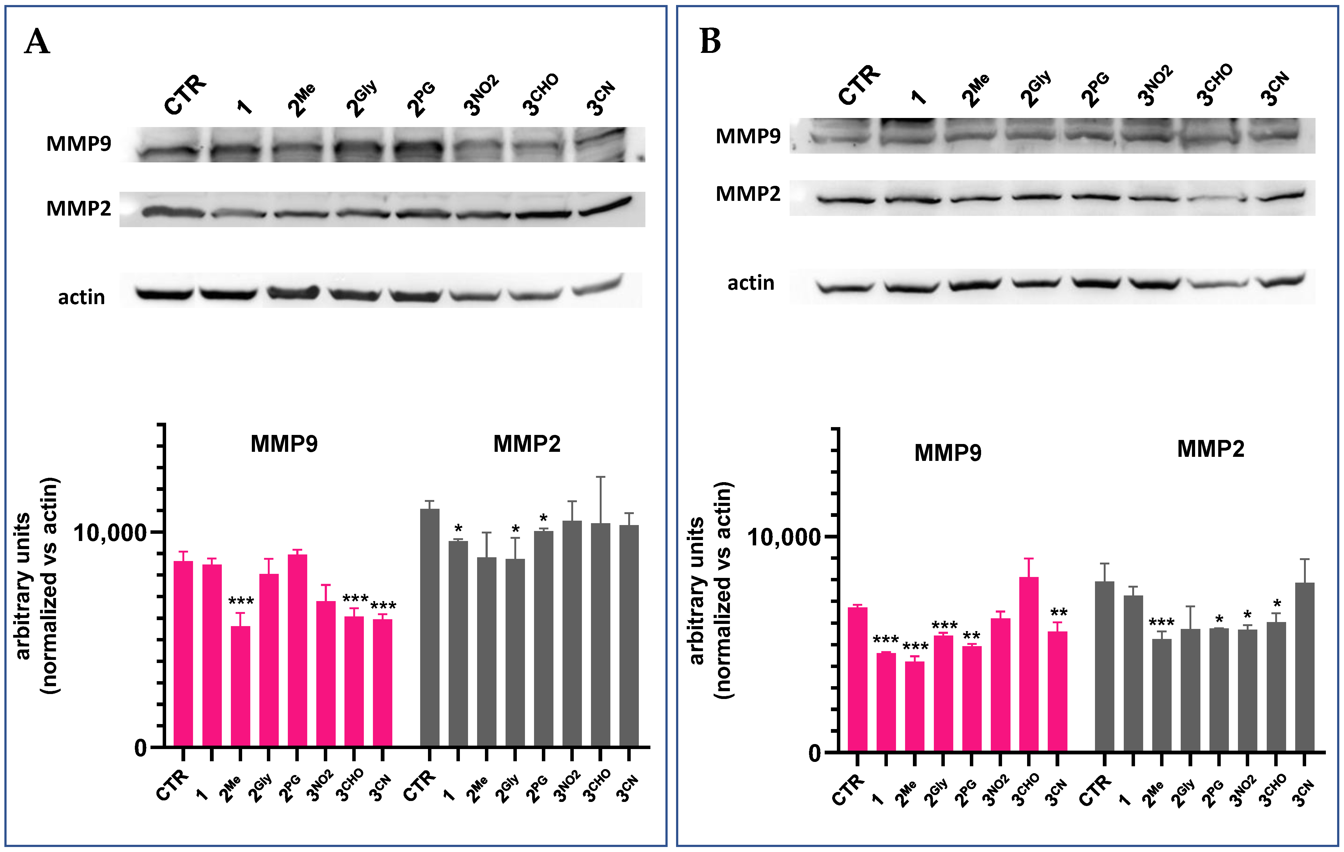Cancers 17 02393 g013 Cancers 17 02393 g013
