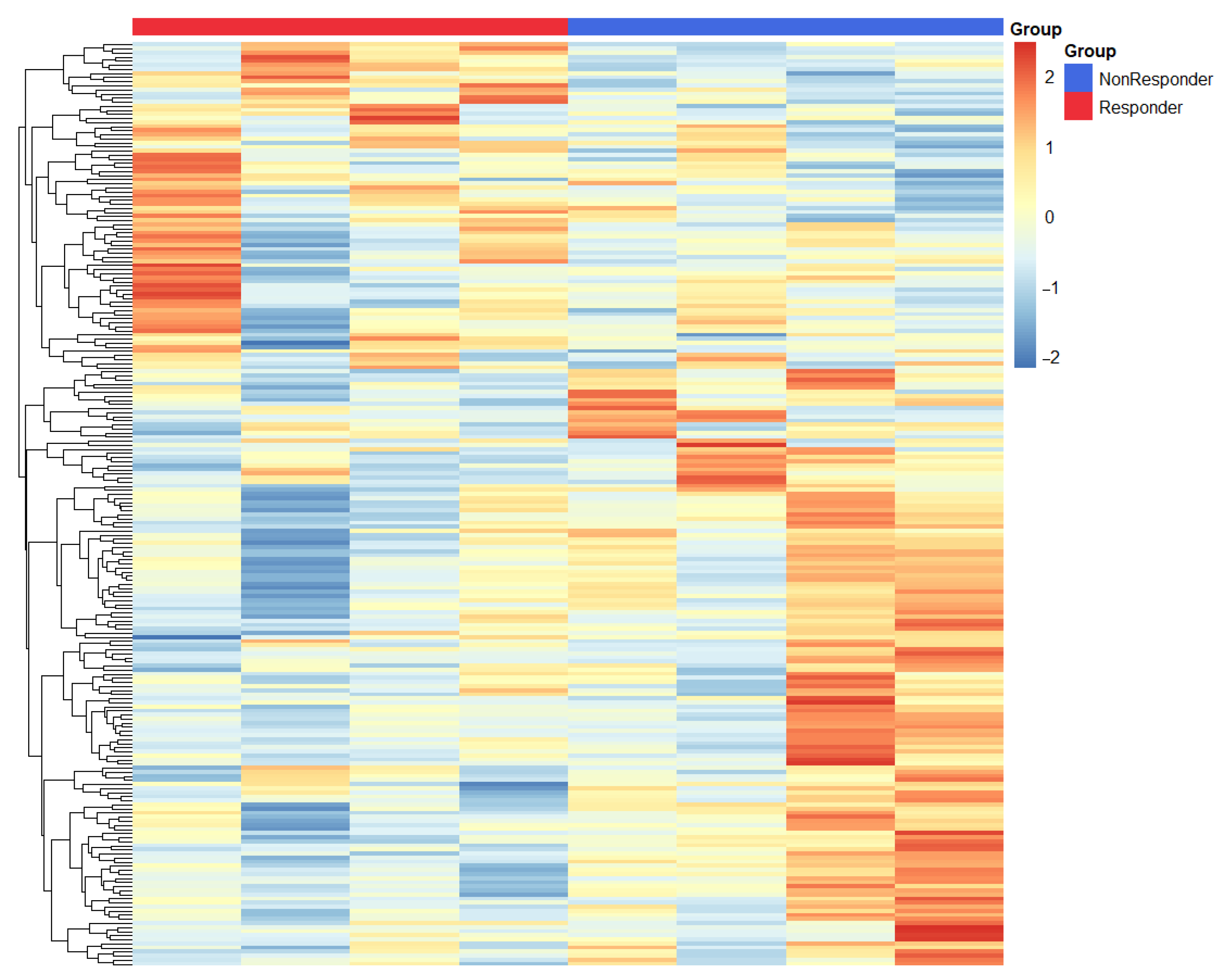 Cancers 17 02407 g004