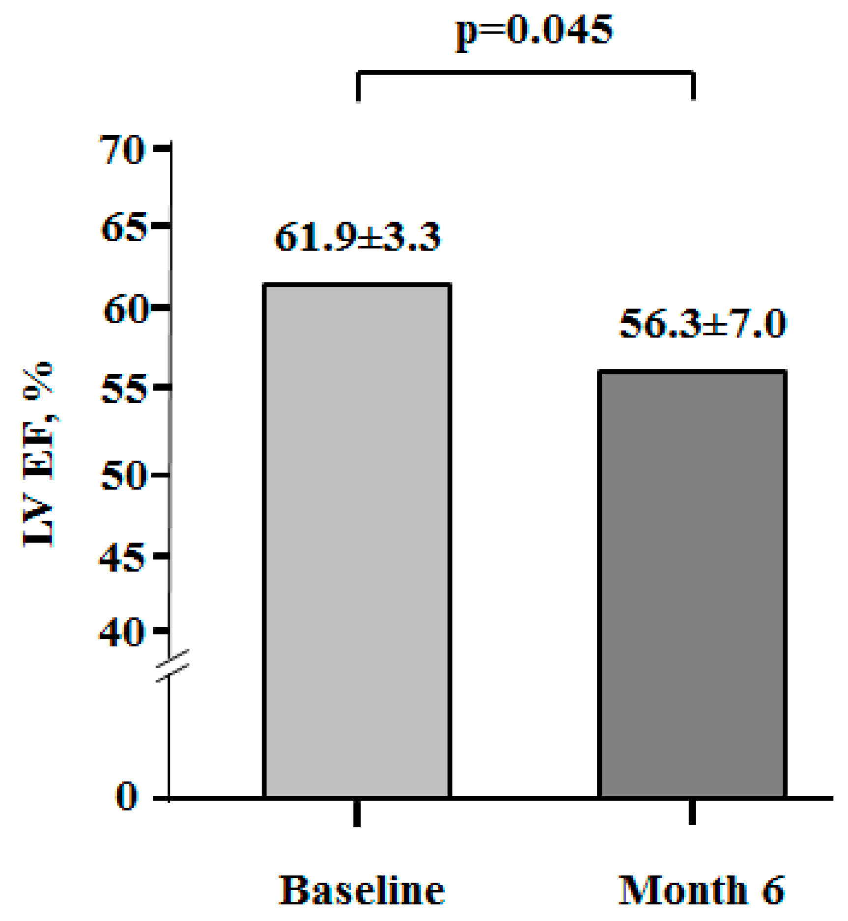 Cancers 17 02412 g003