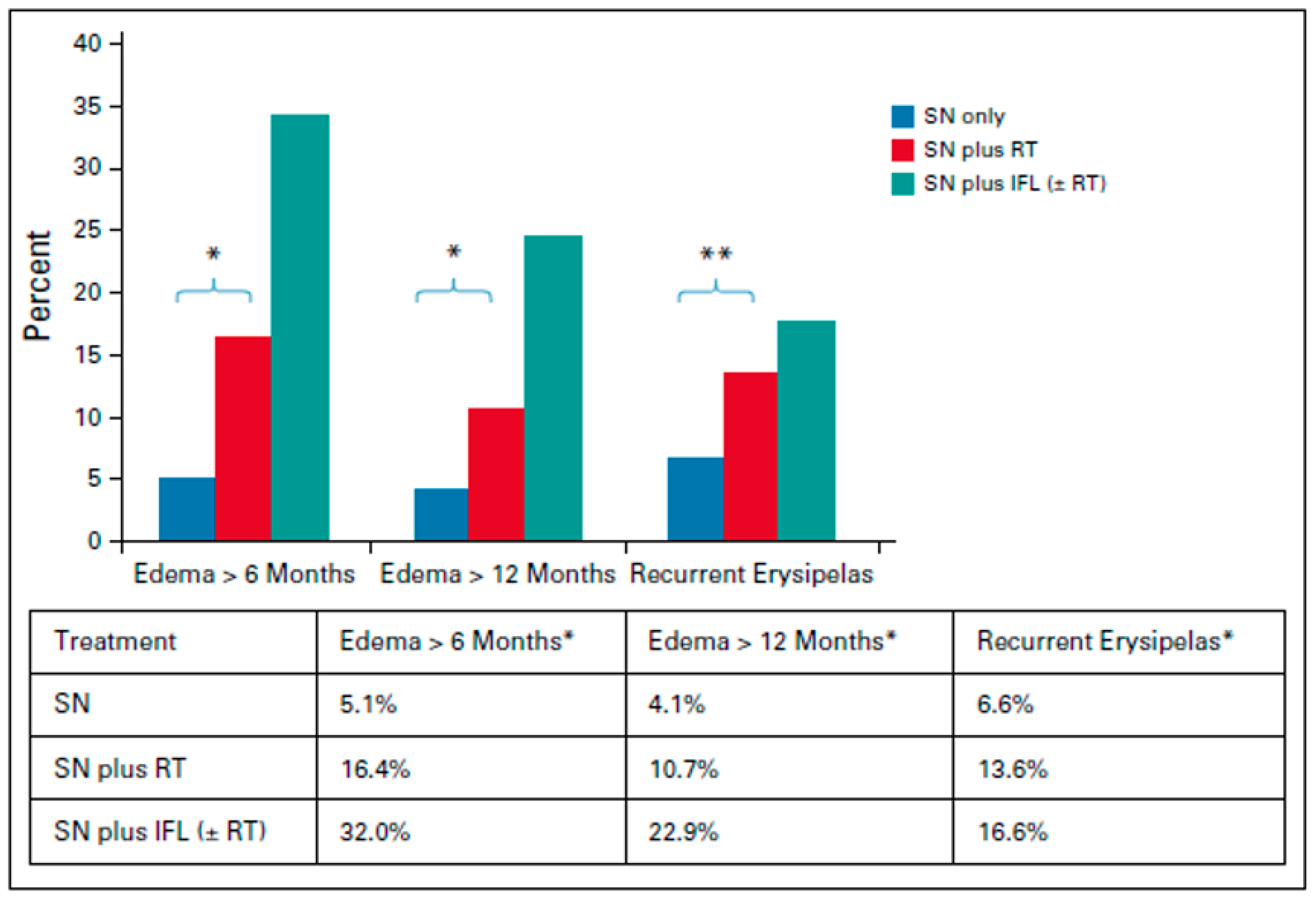 Cancers 17 02415 g002