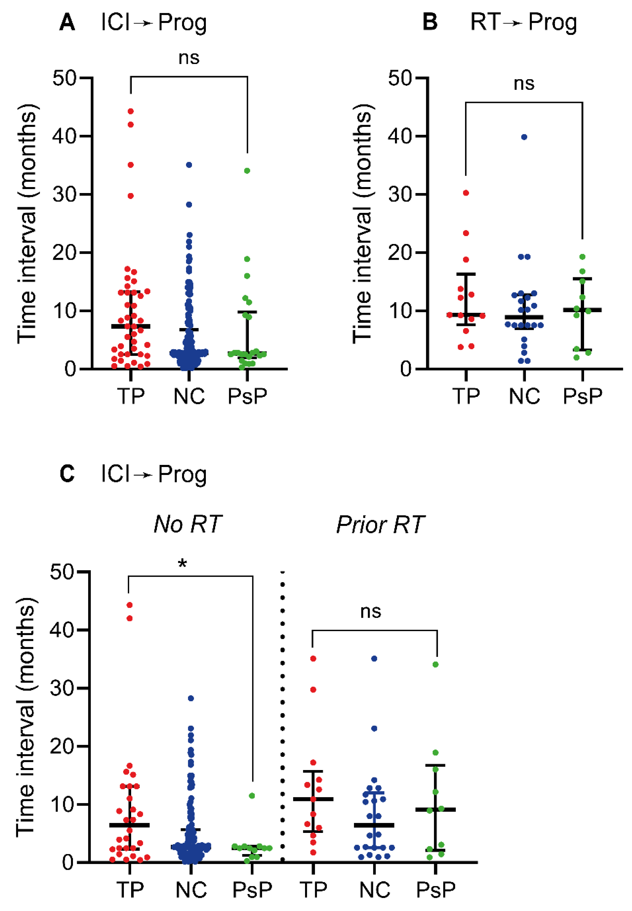 Cancers 17 02425 g003