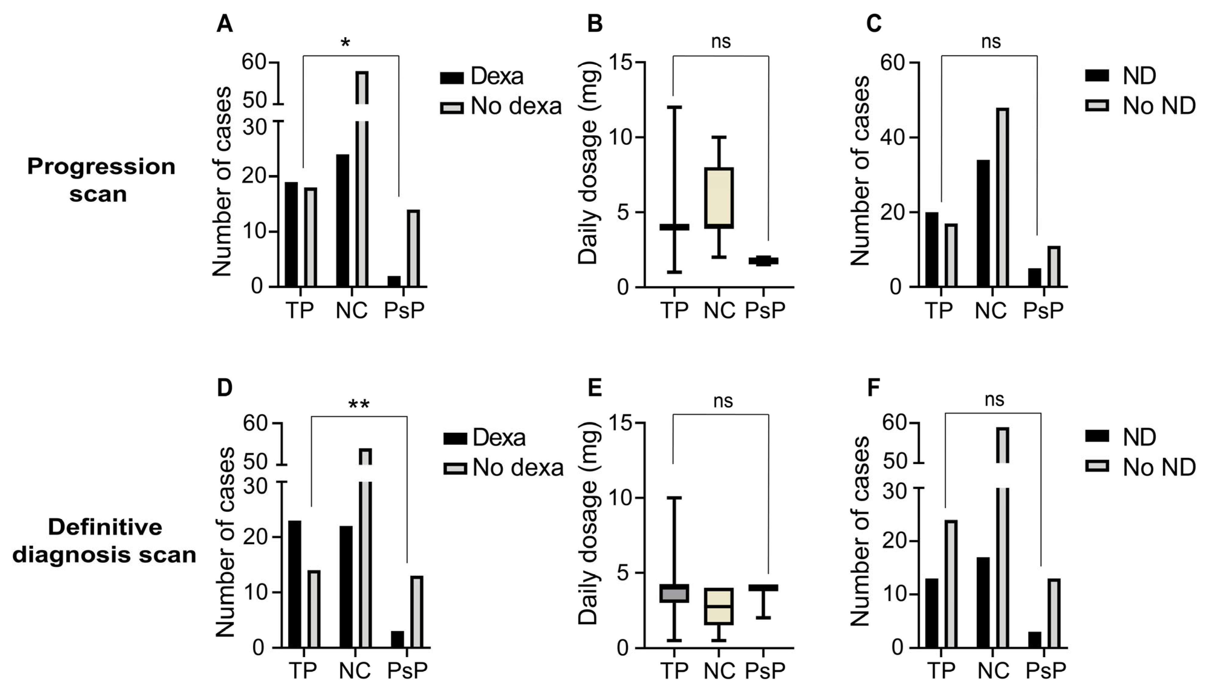 Cancers 17 02425 g004