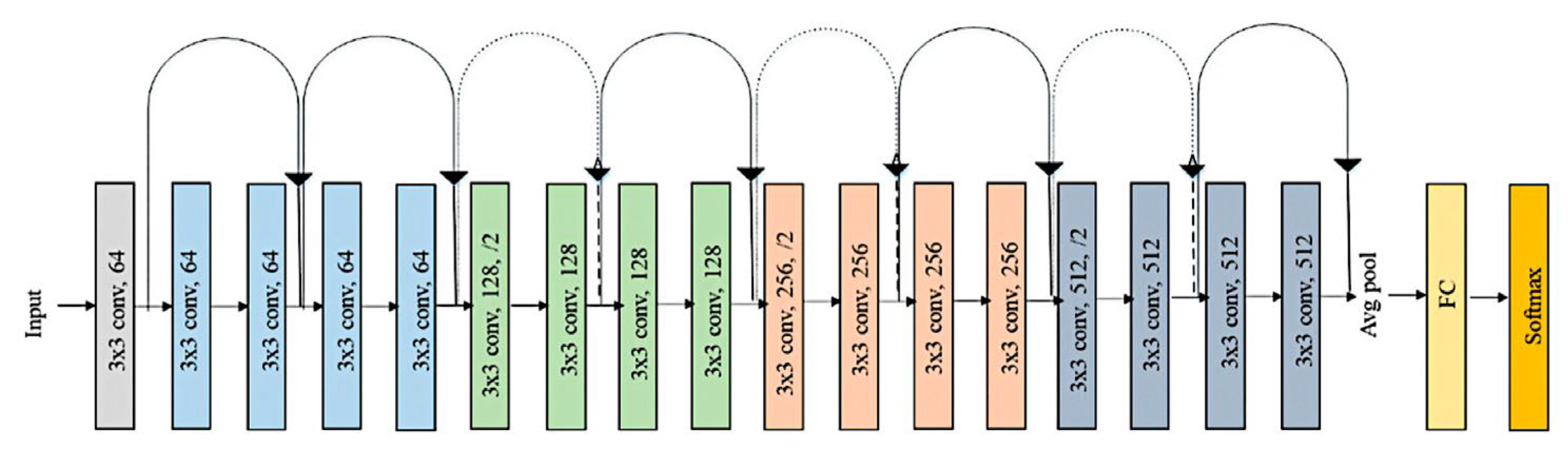 Cancers 17 02428 g002