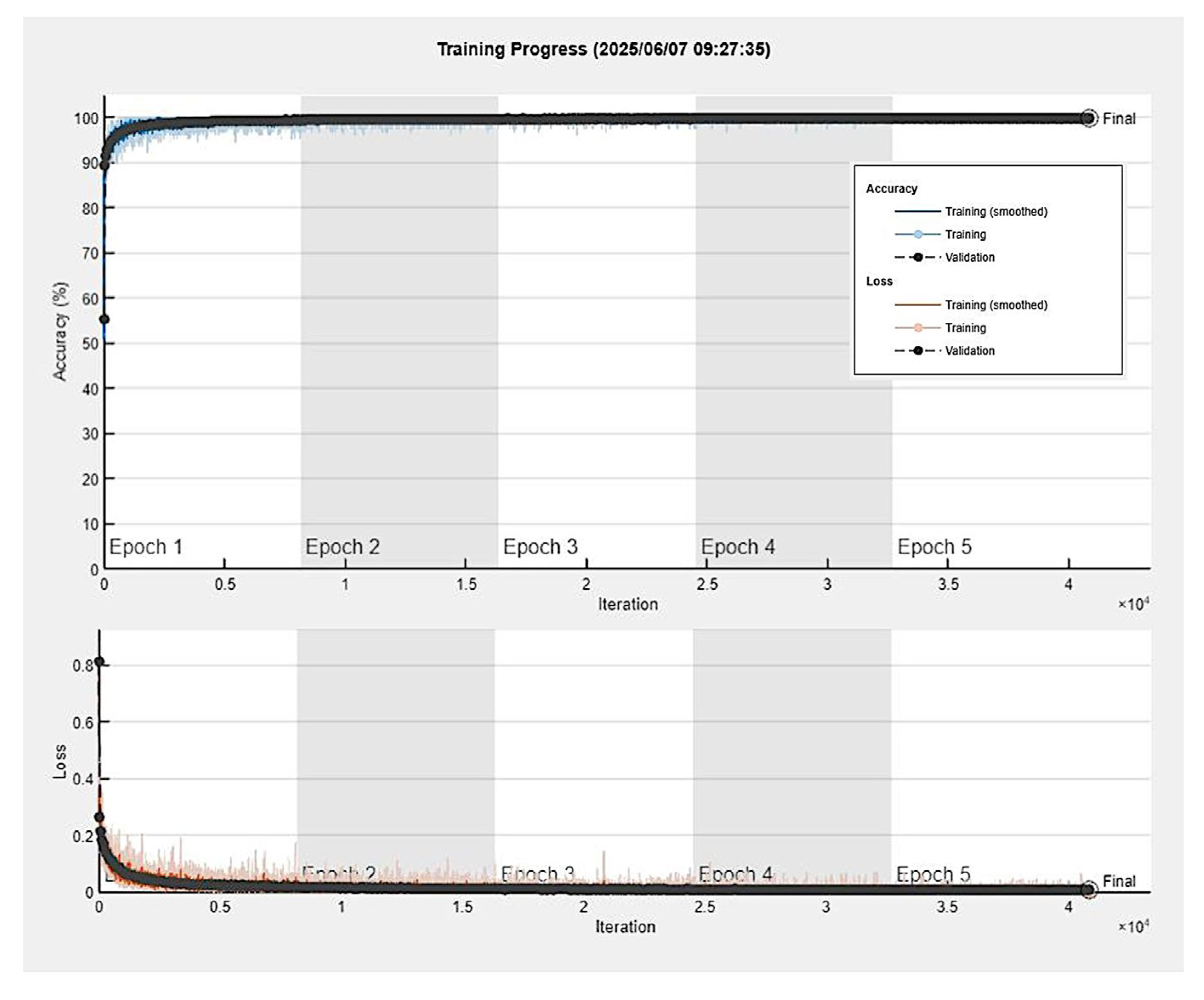 Cancers 17 02428 g010