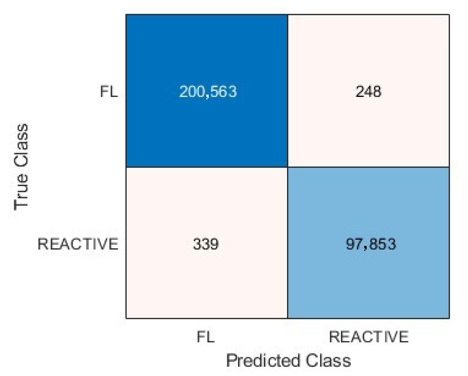 Cancers 17 02428 g011