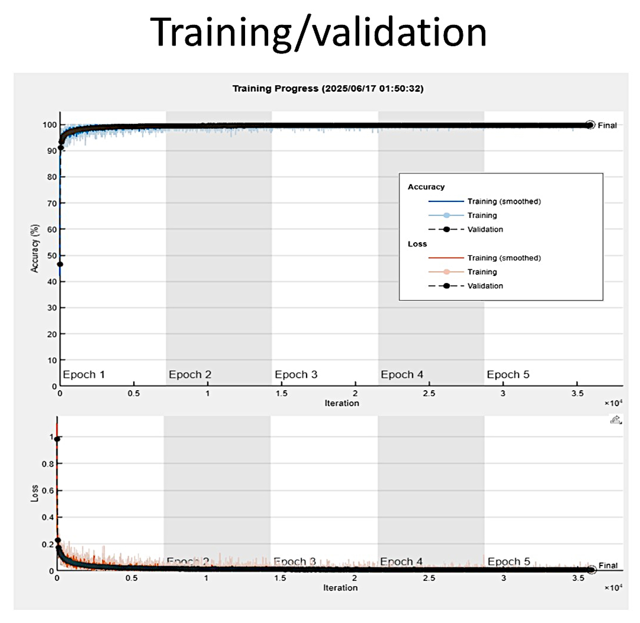 Cancers 17 02428 g014