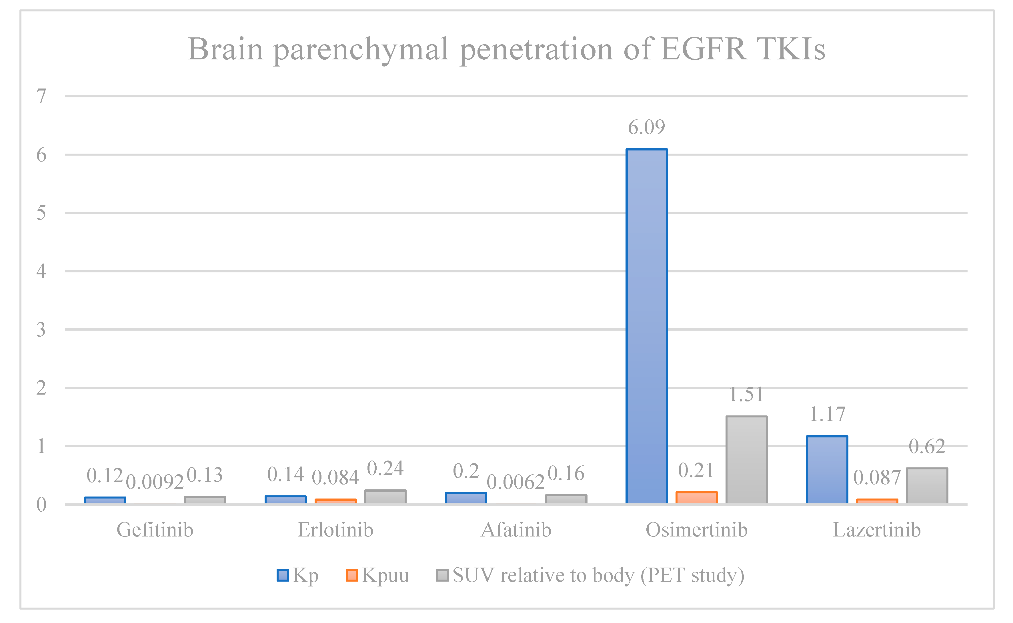 Cancers 17 02434 g001