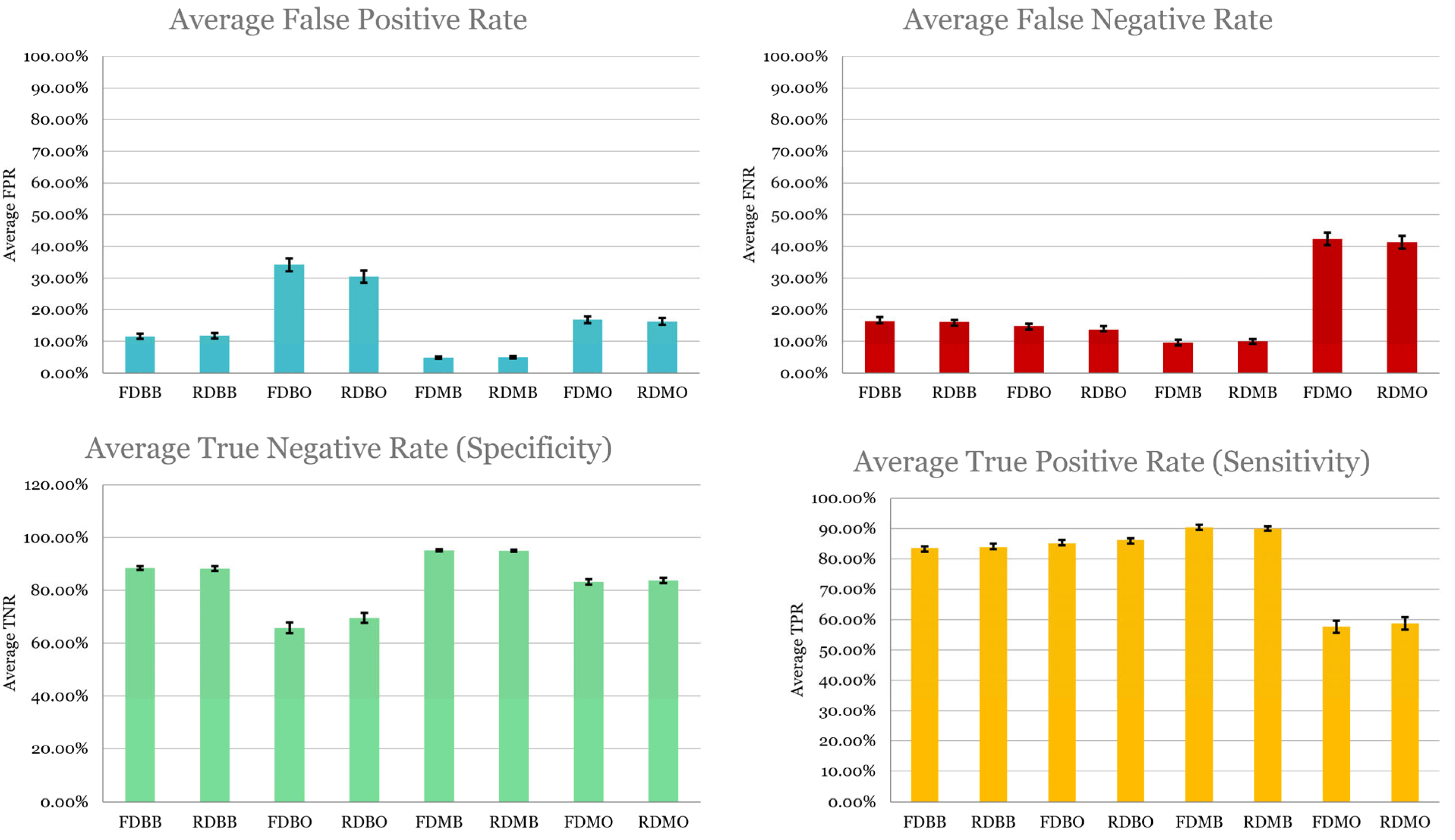 Cancers 17 02452 g007 Cancers 17 02452 g007