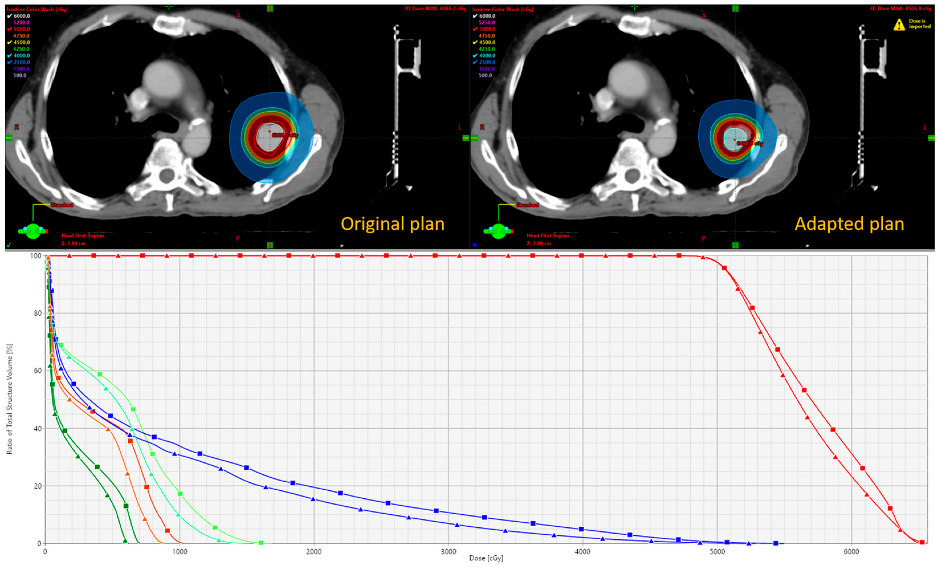 Cancers 17 02470 g004