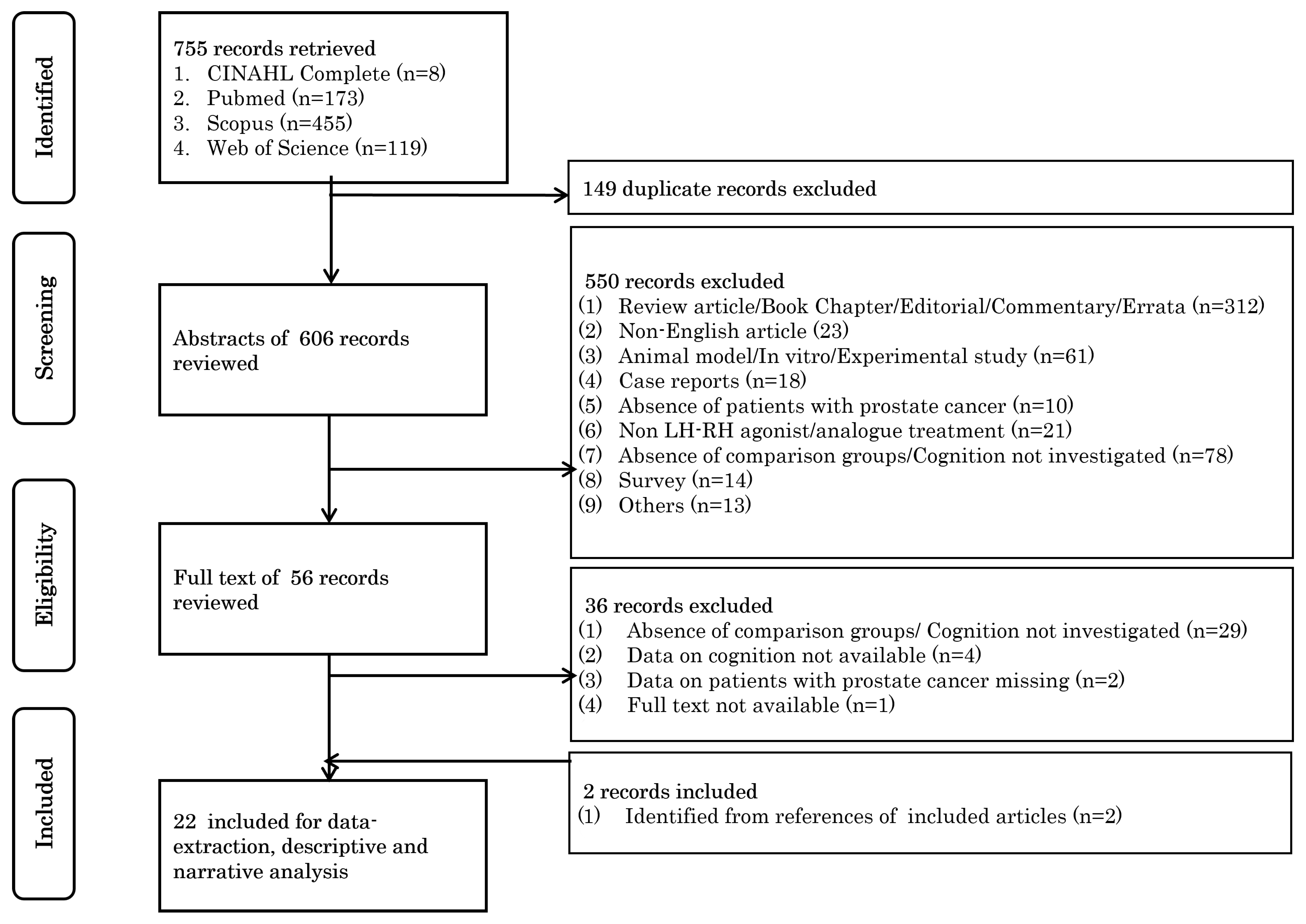 Cancers 17 02501 g001