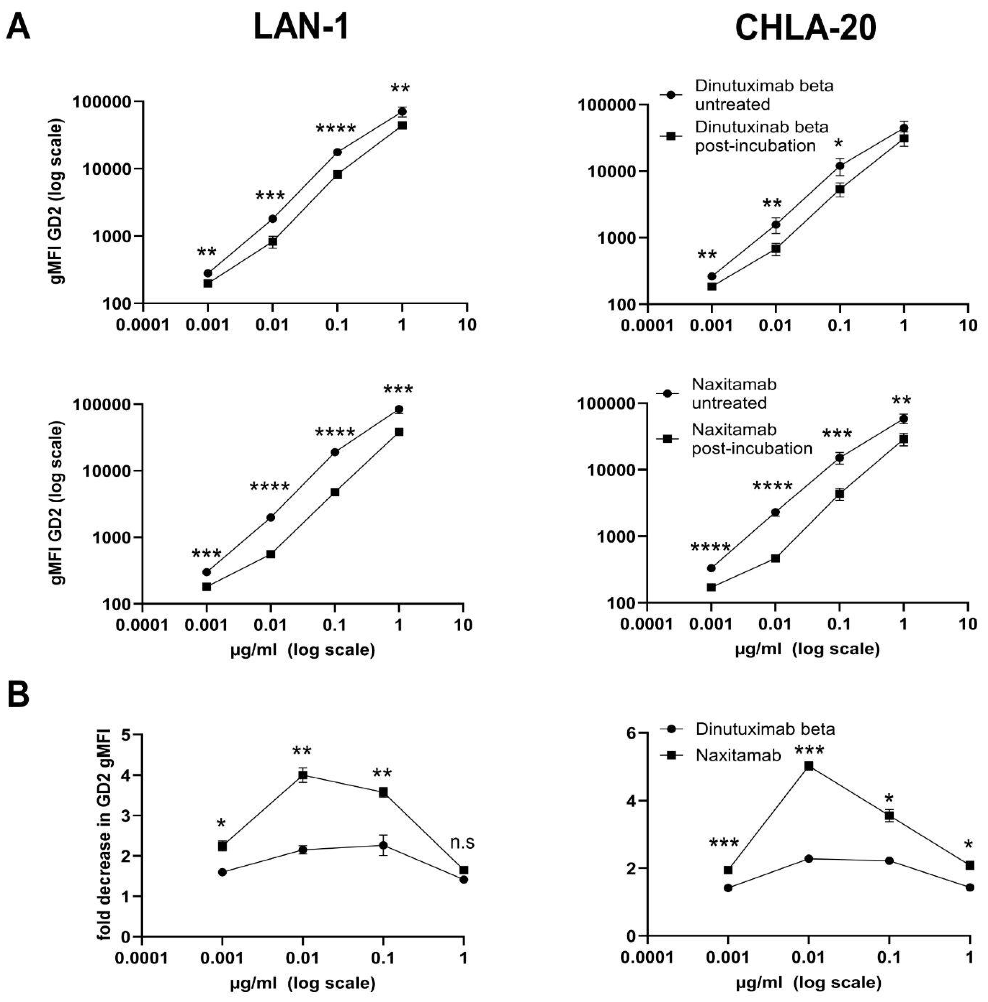 Cancers 17 02510 g004