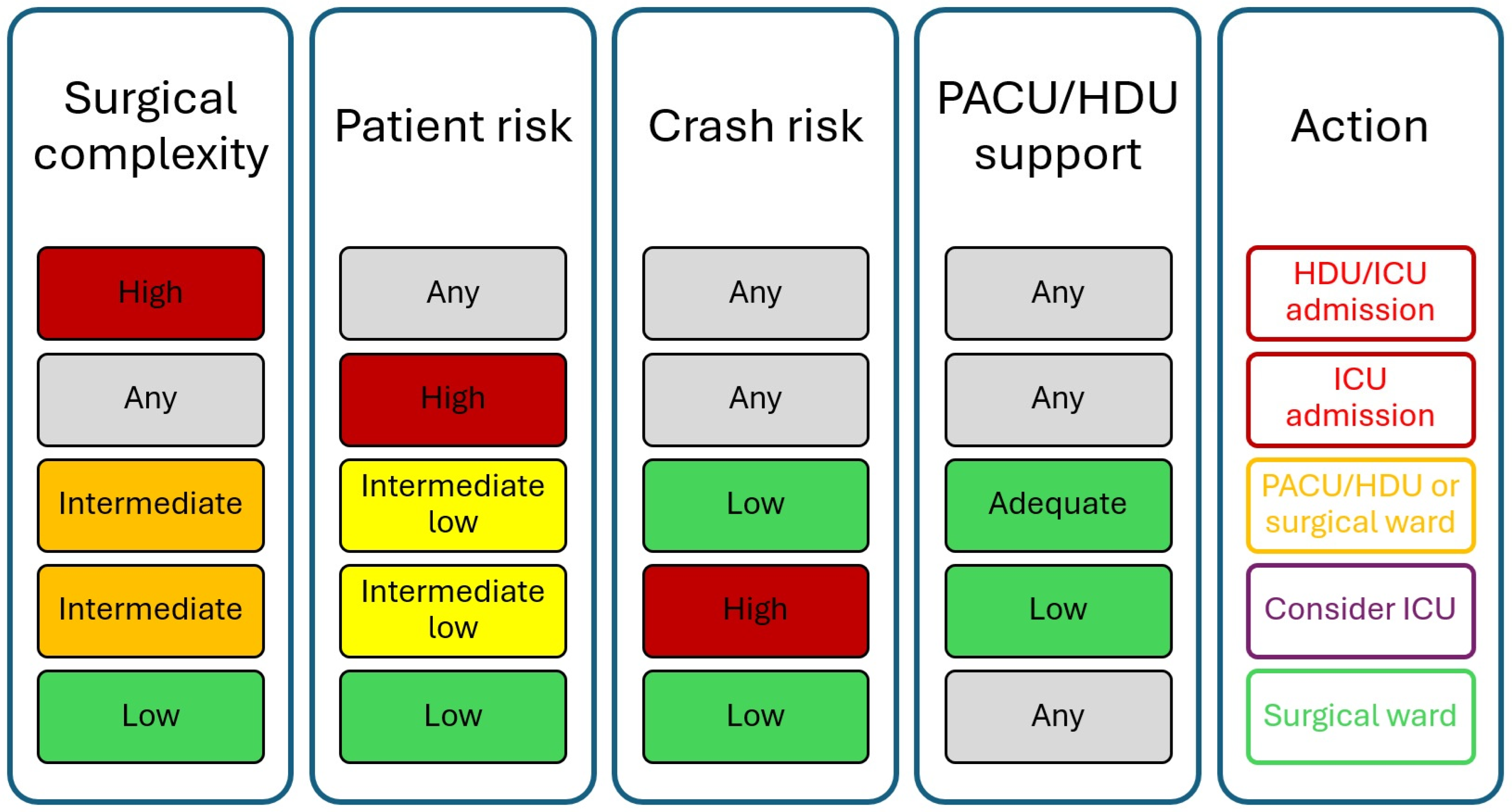 Cancers 17 02514 g003 Cancers 17 02514 g003